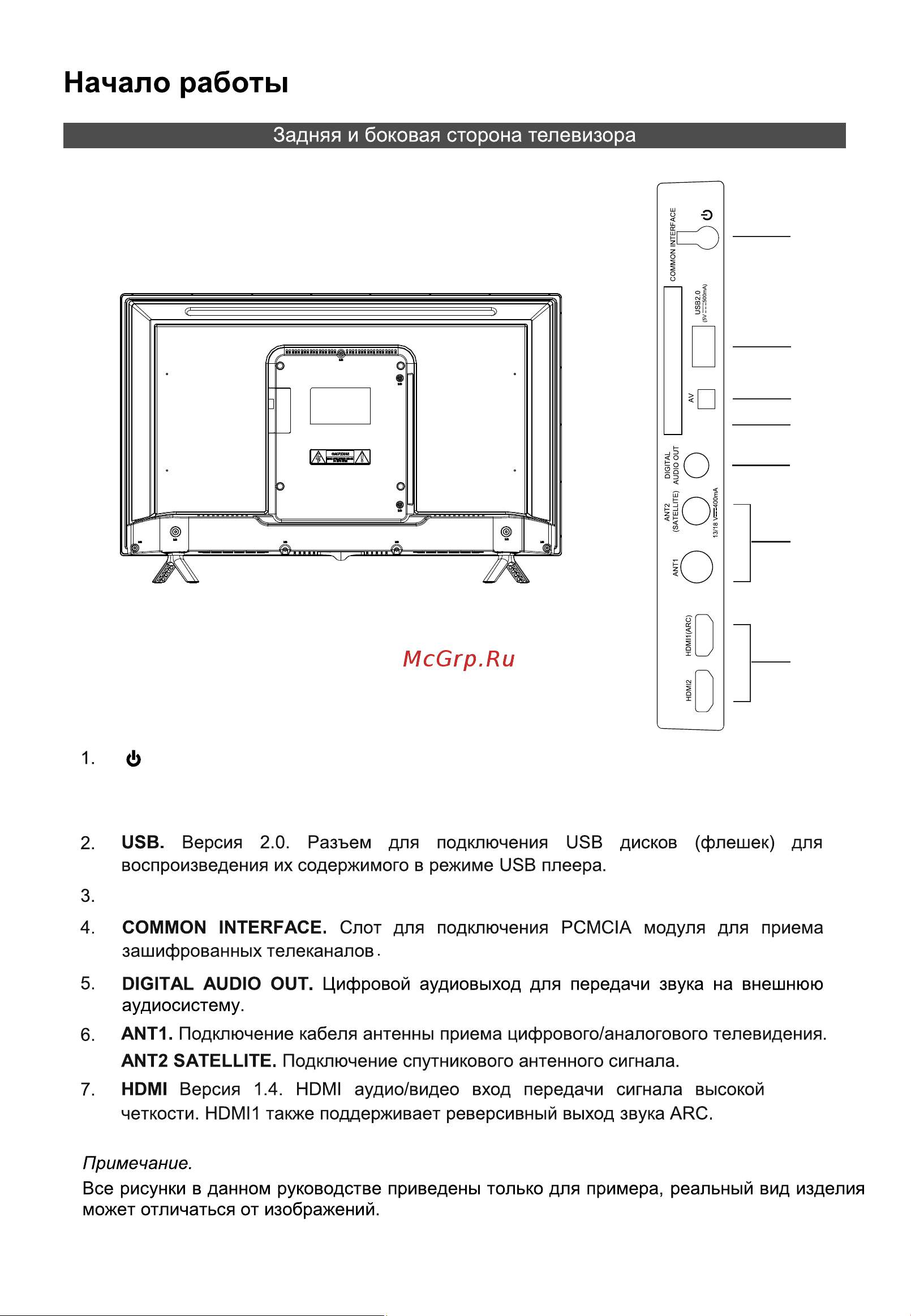 STARWIND SW-LED32BG202 [10/40] Аудио видео av mini