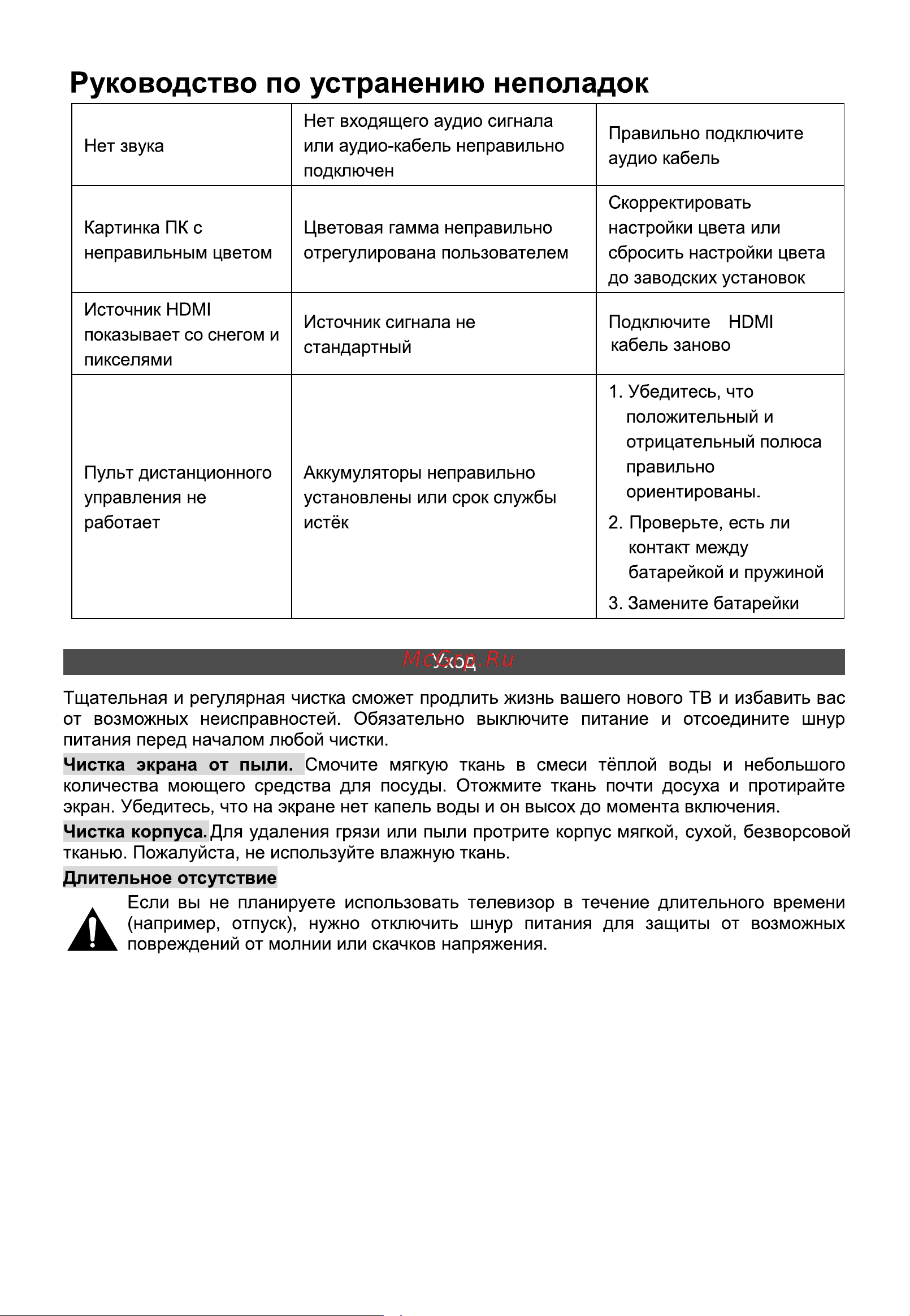 STARWIND SW-LED32BG202 Руководство по эксплуатации онлайн [36/40] 806385