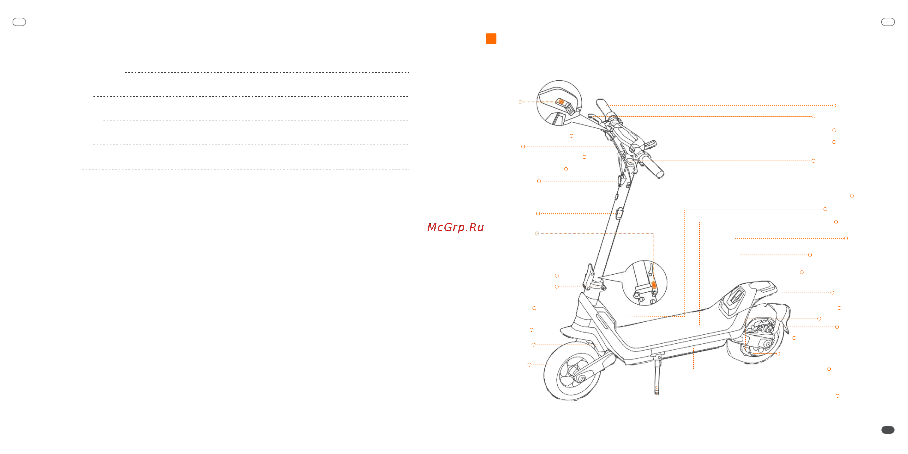 Ninebot by Segway KickScooter P100SU [2/75] Contents diagram and functions