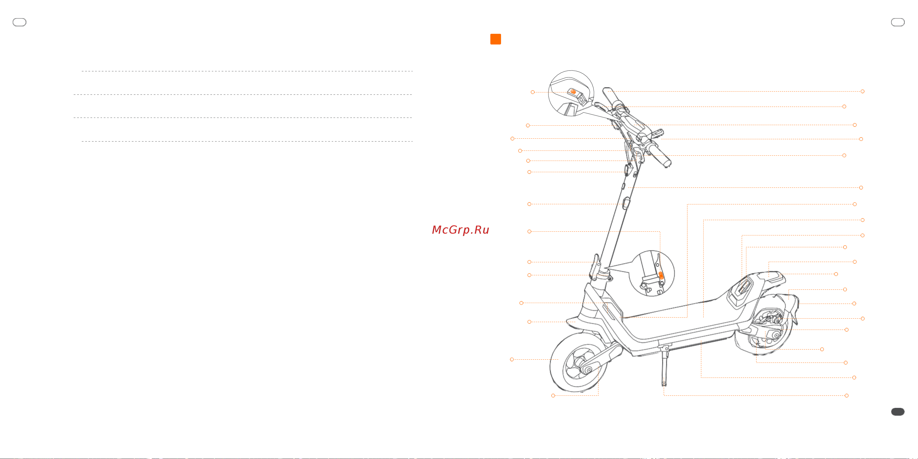 Ninebot by Segway KickScooter P100SU [22/75] 目錄 功能示意圖