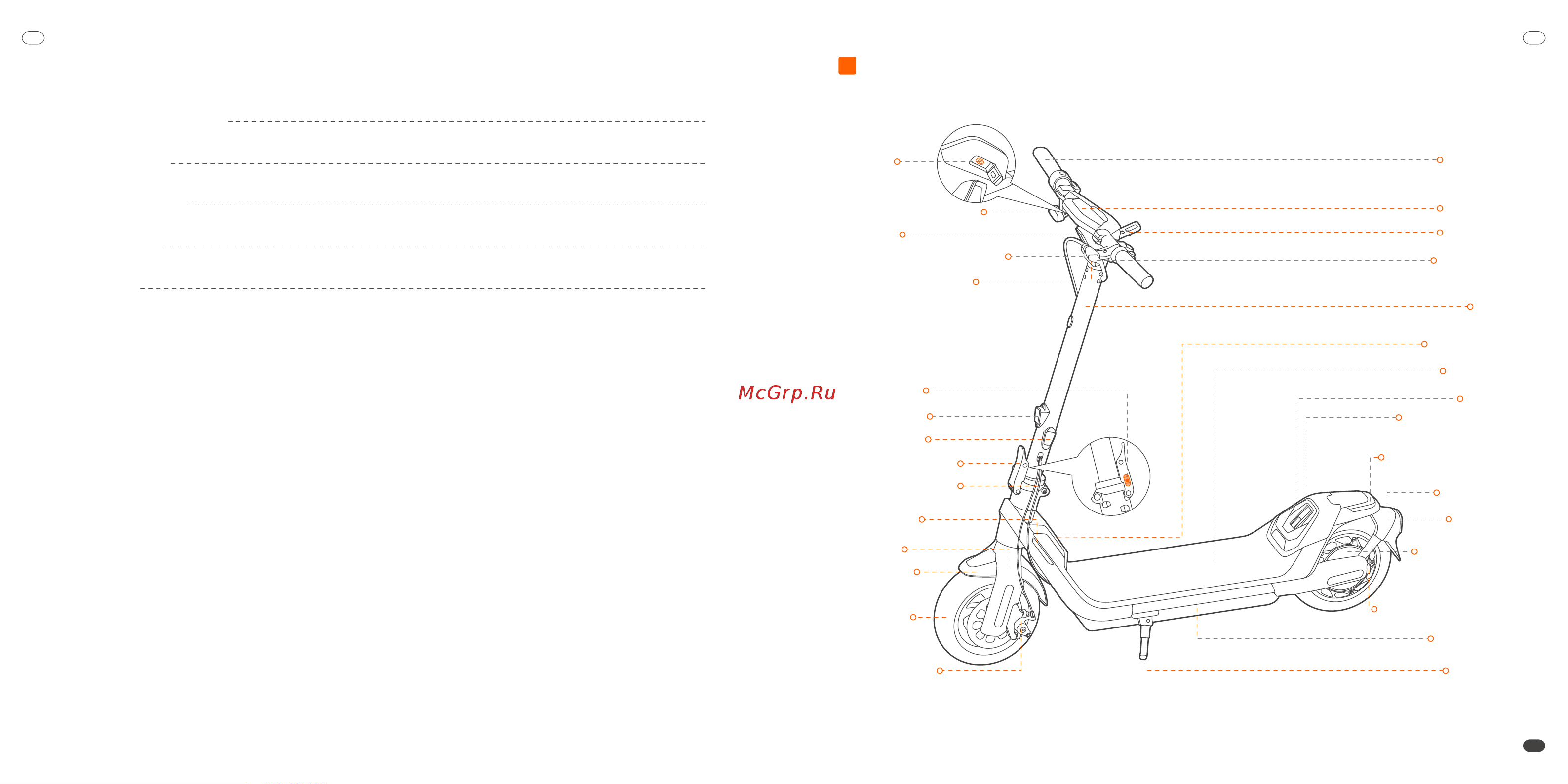 Ninebot by Segway KickScooter P65U [2/27] Certiﬁcations