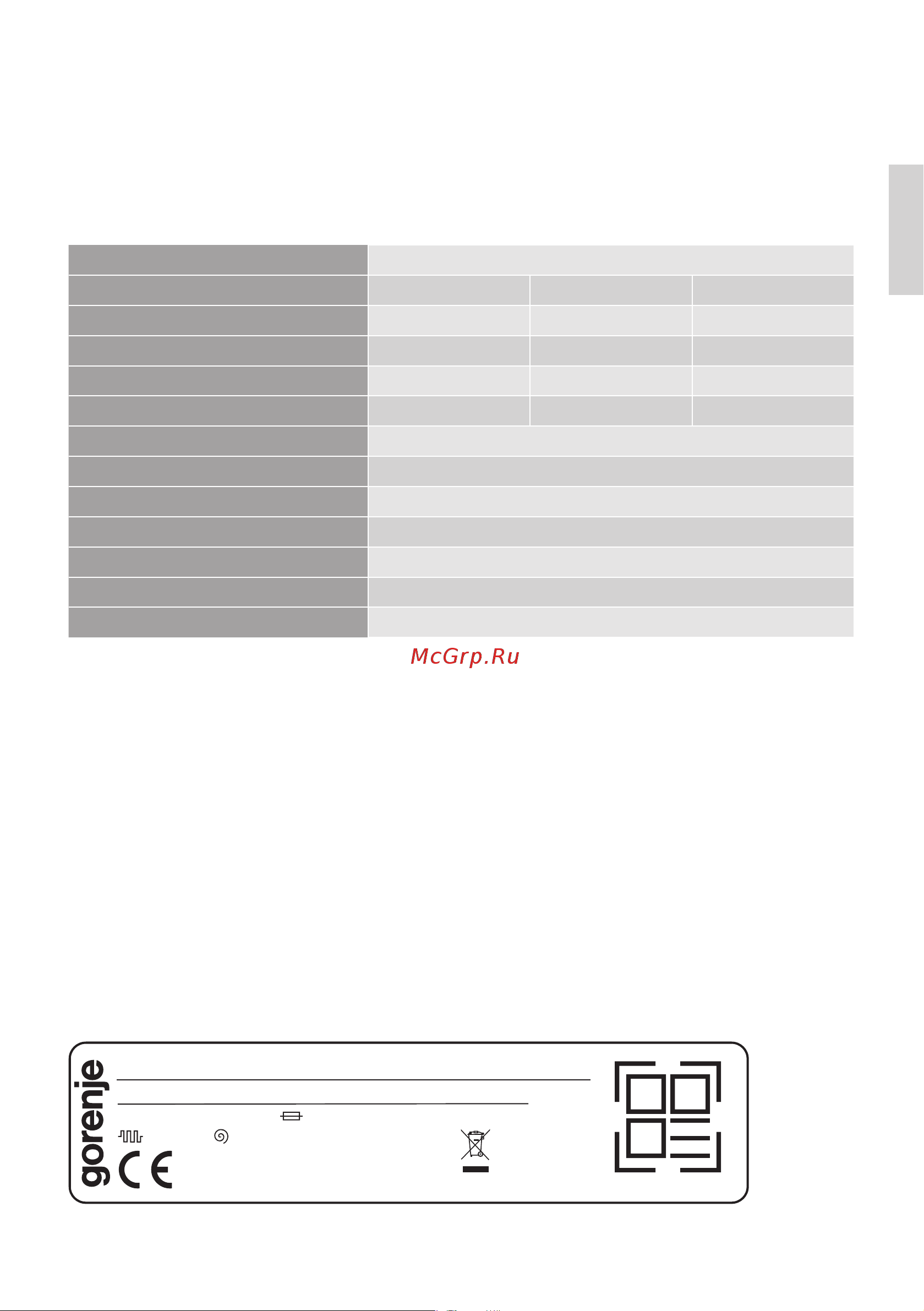 Gorenje WPNA94A [11/64] Type ps22 xxxxx model xxxxxxxxxxxxxx art no xxxxxx xx ser no xxxxxxxx