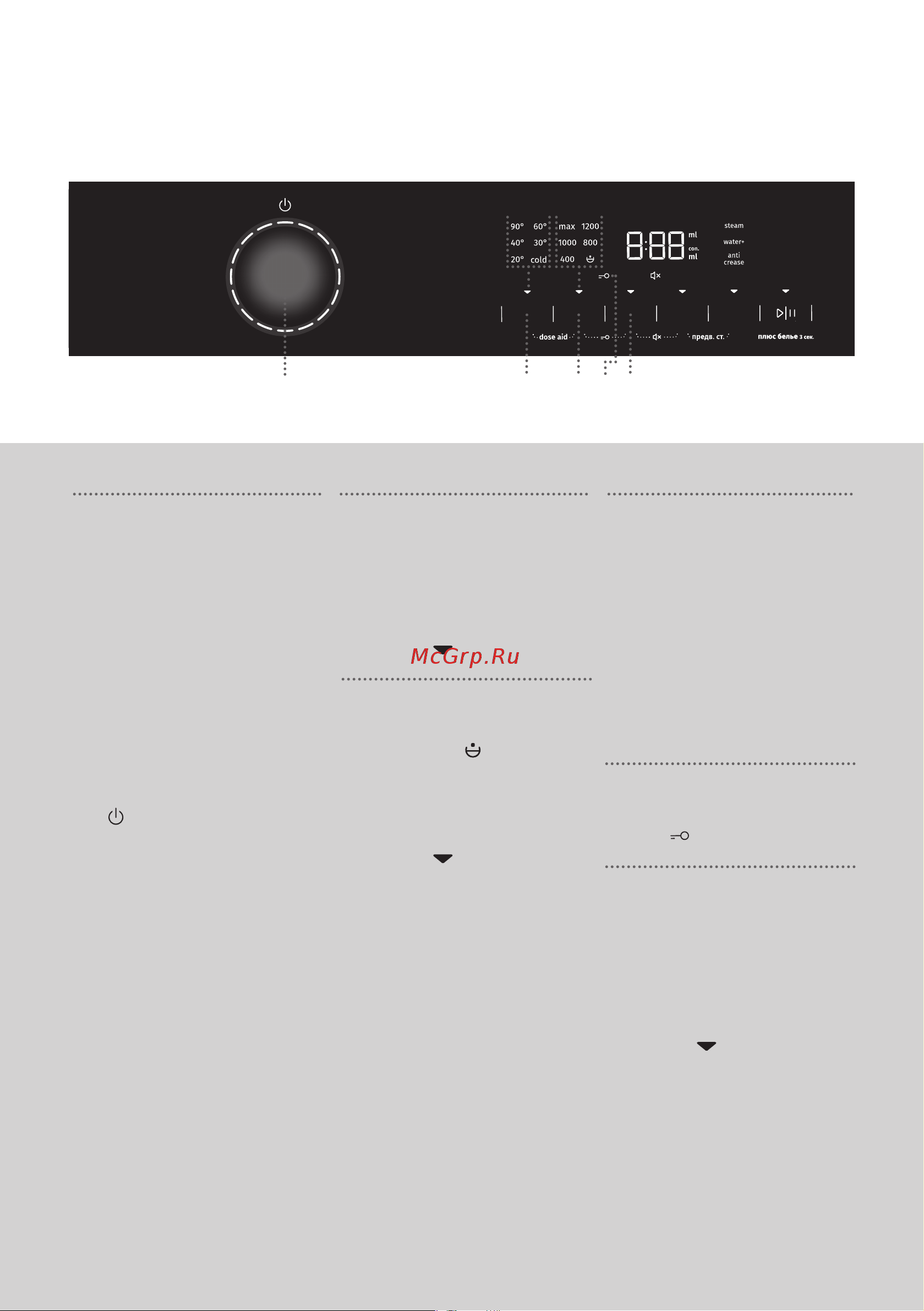 Gorenje WPNA94A [12/64] Панель управления