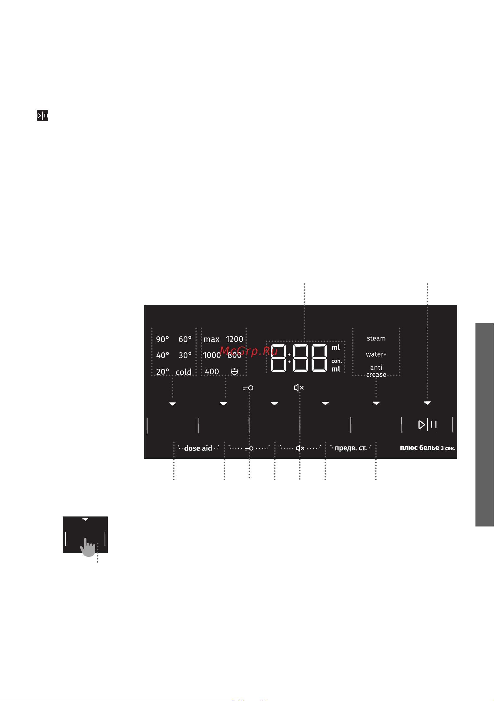 Gorenje WPNA94A [33/64] Шаг 4 дополнительные функции