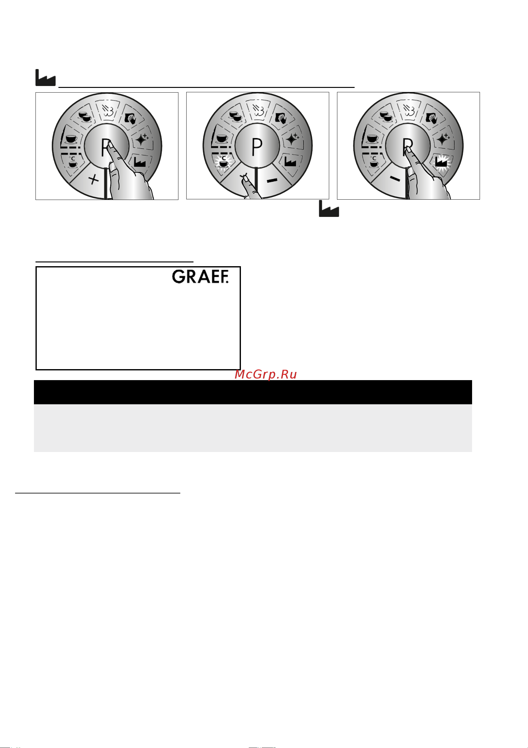 GRAEF ES902EU Руководство по эксплуатации онлайн [38/40] 806530