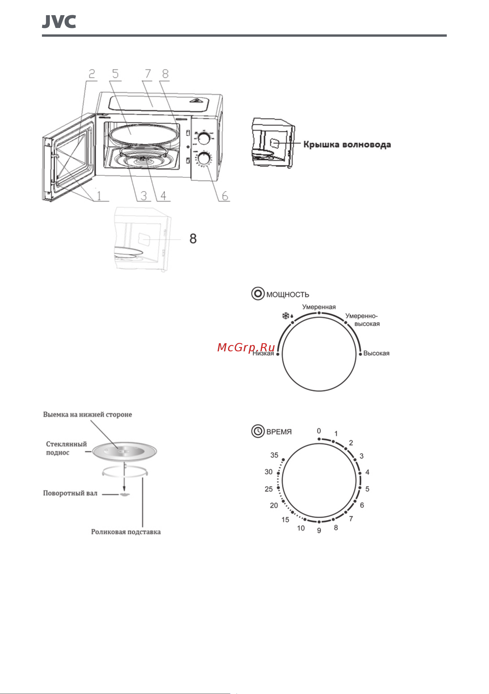 JVC JK-MW147M [8/16] Руководство пользователя