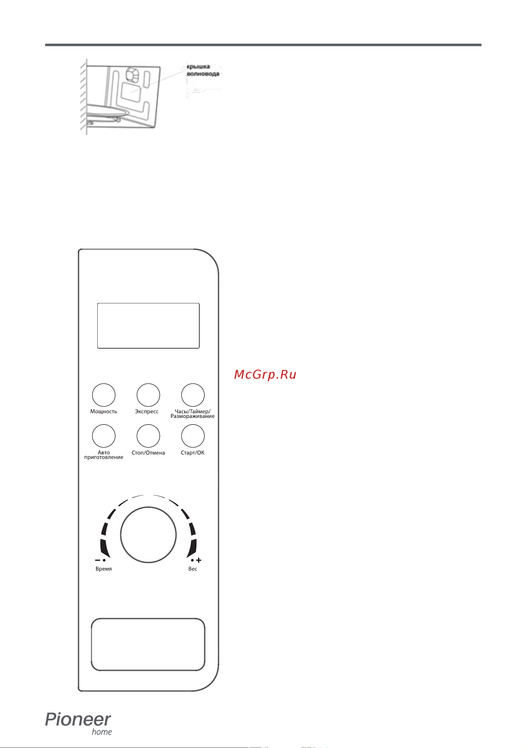 Pioneer MW228D [7/18] Панель управления