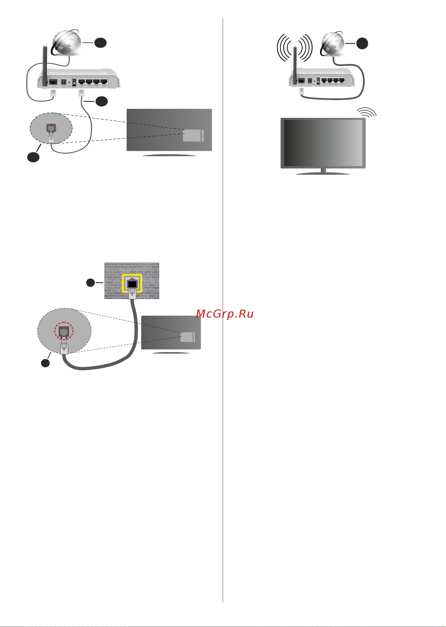 Vestel 55O9800TT [27/91] Wireless connection