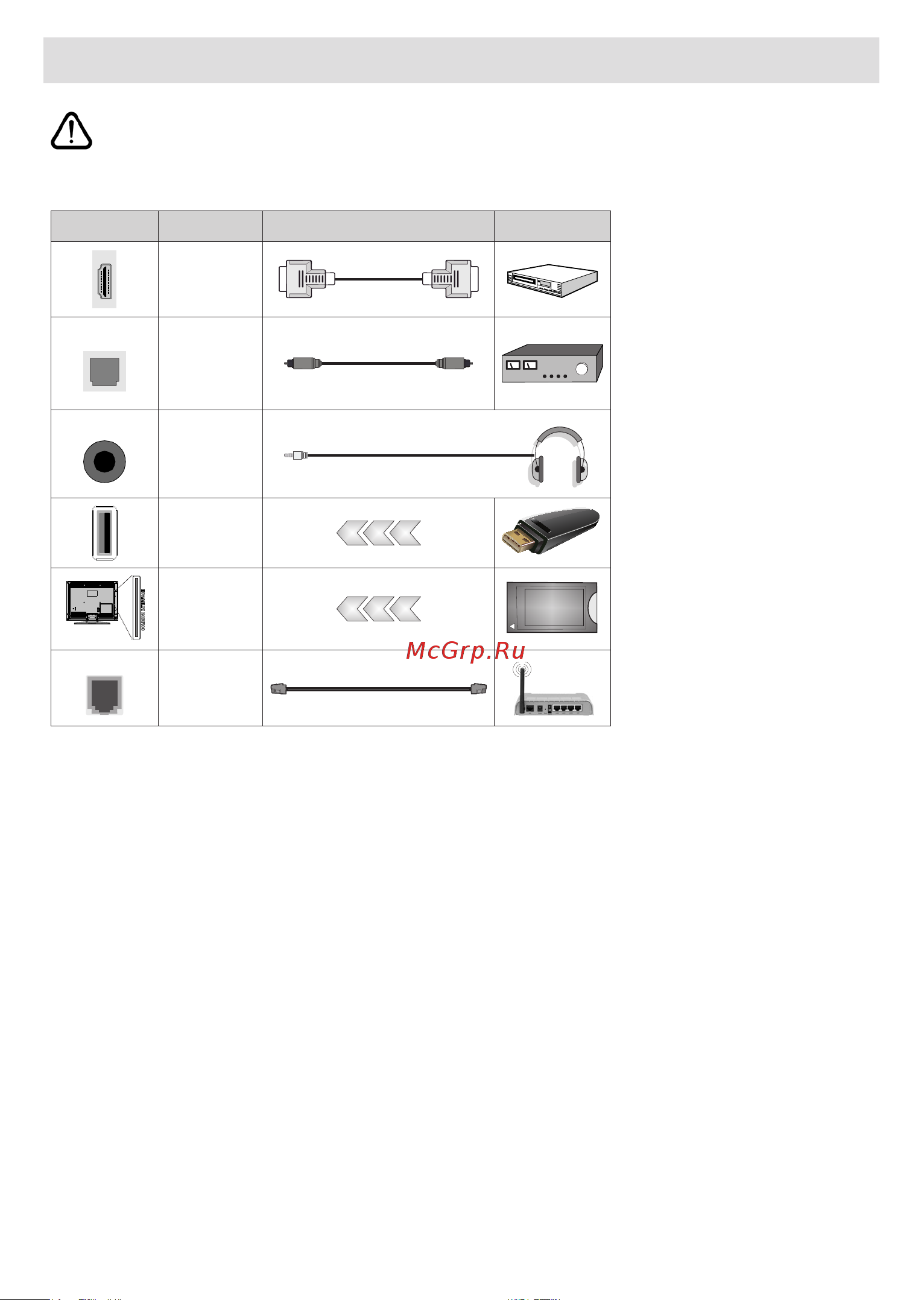 Vestel 55O9800TT [49/91] Другие соединения