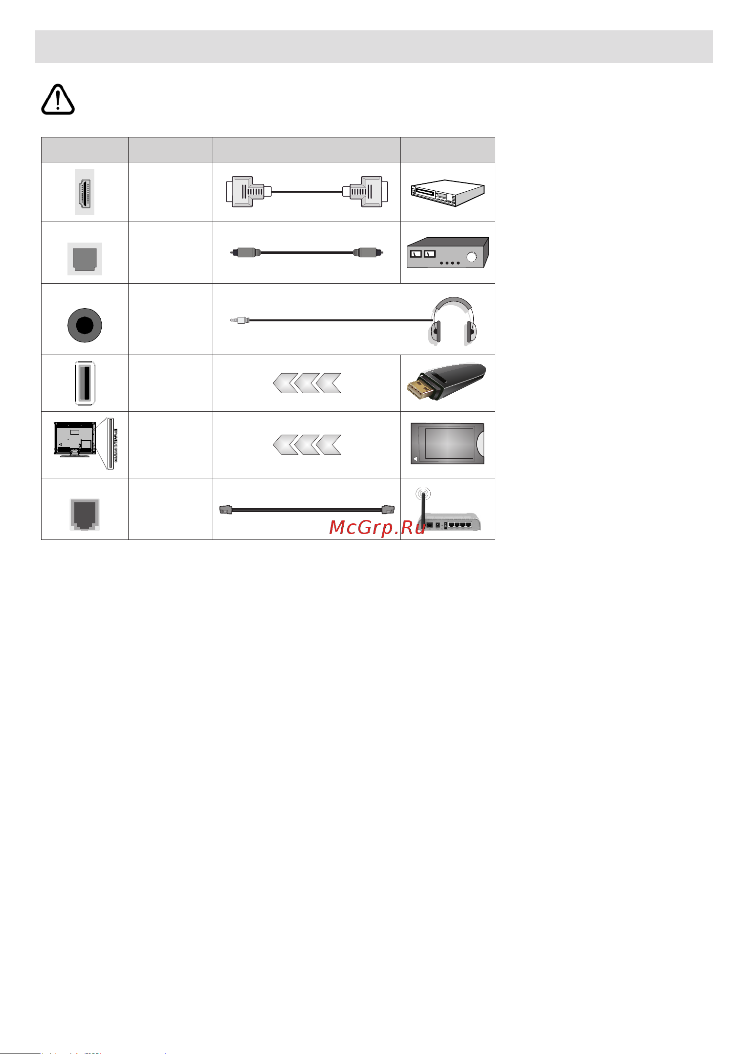 Vestel 55O9800TT [8/91] Other connections