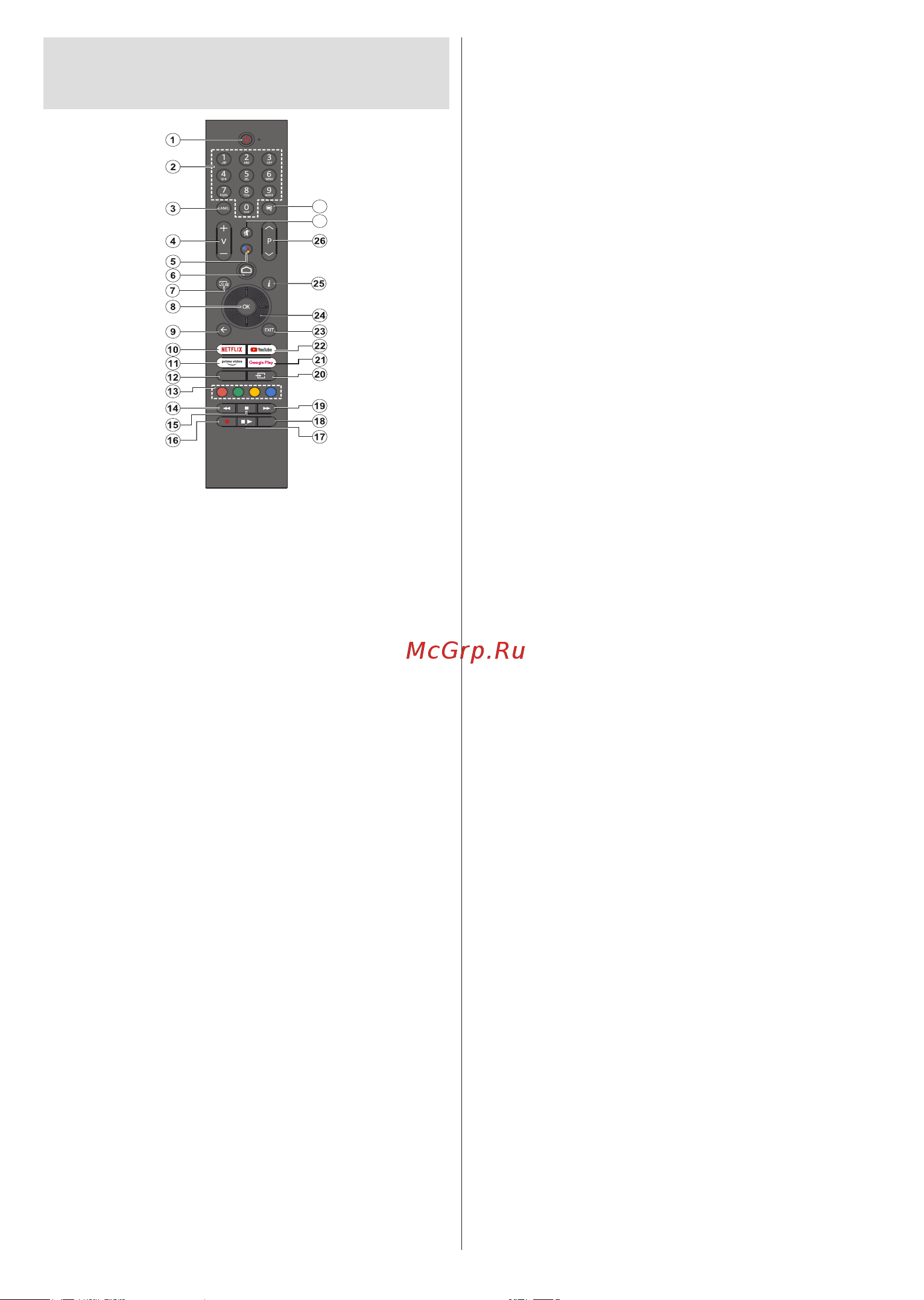 Vestel 65Q9700TT [48/87] Пульт дистанционного управления