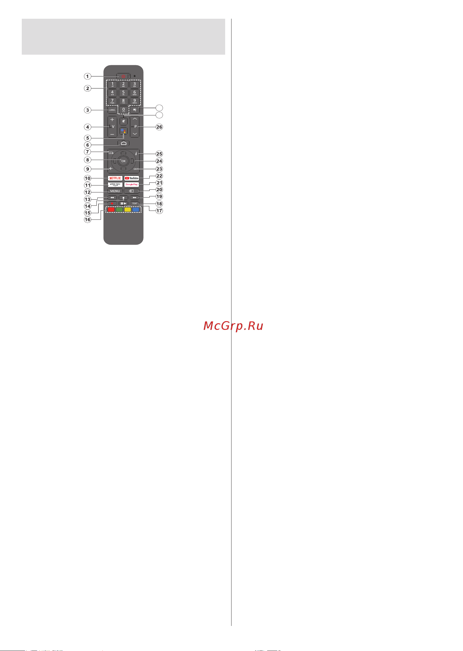 Vestel 70Q9700TT [48/87] Пульт дистанционного управления