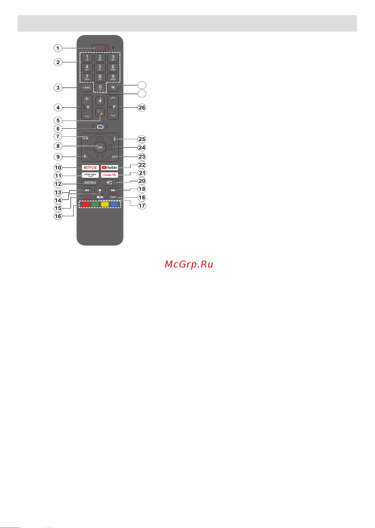 Vestel 70Q9700TT [9/87] Remote control