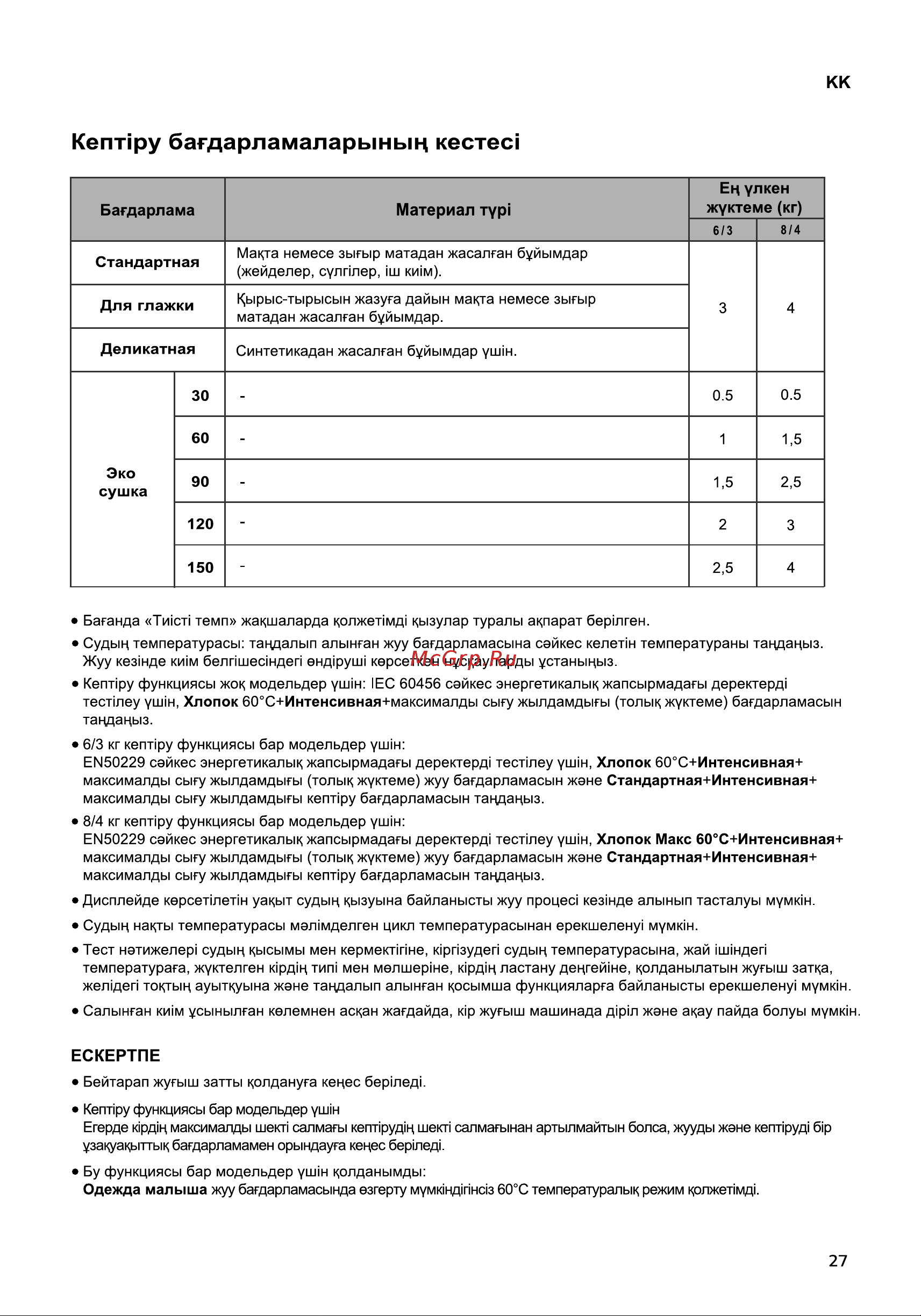 LG F2J3WS2W Руководство по эксплуатации онлайн [27/48] 806612