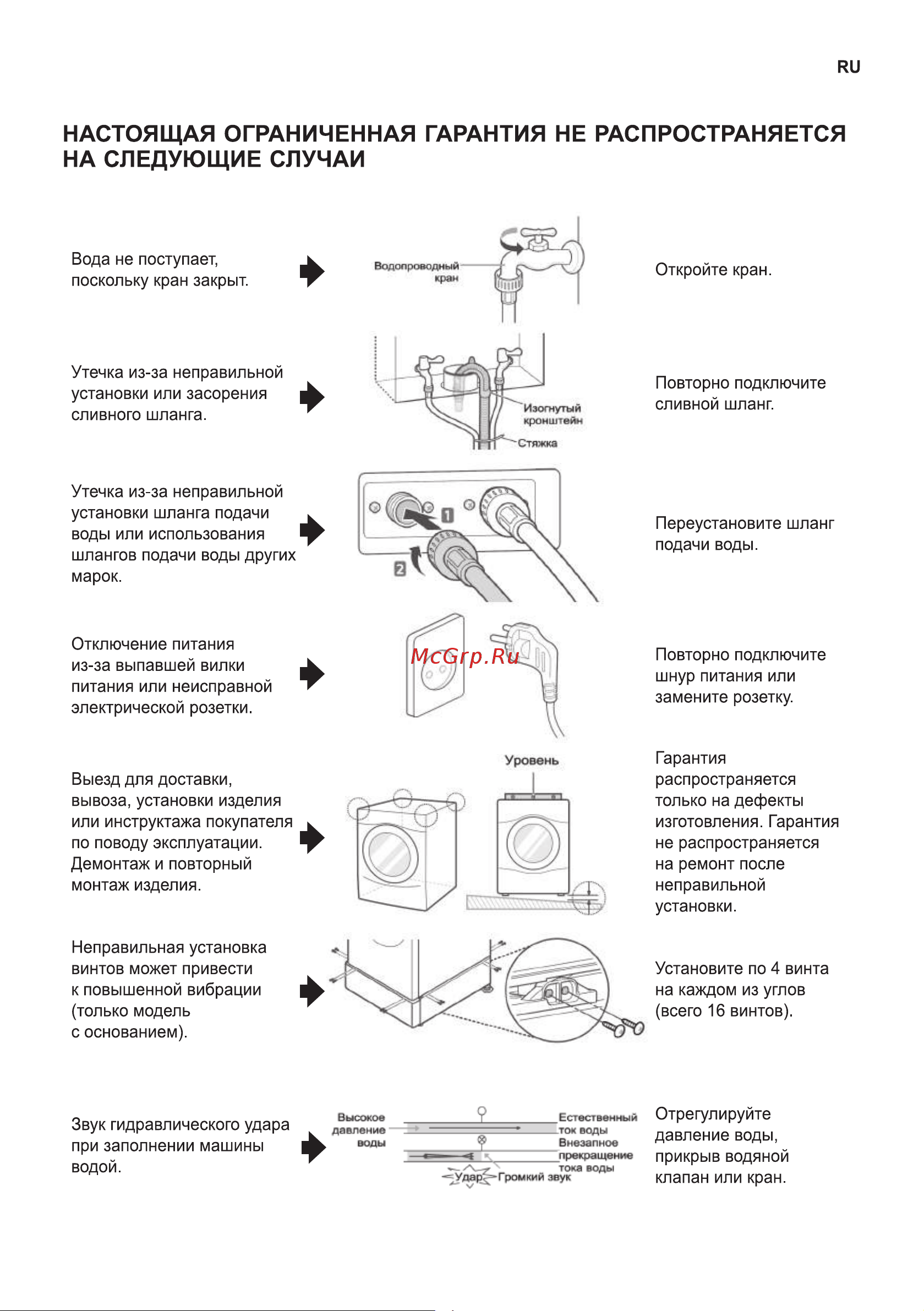 LG F2J6NSGW Руководство по эксплуатации онлайн [54/60] 806705