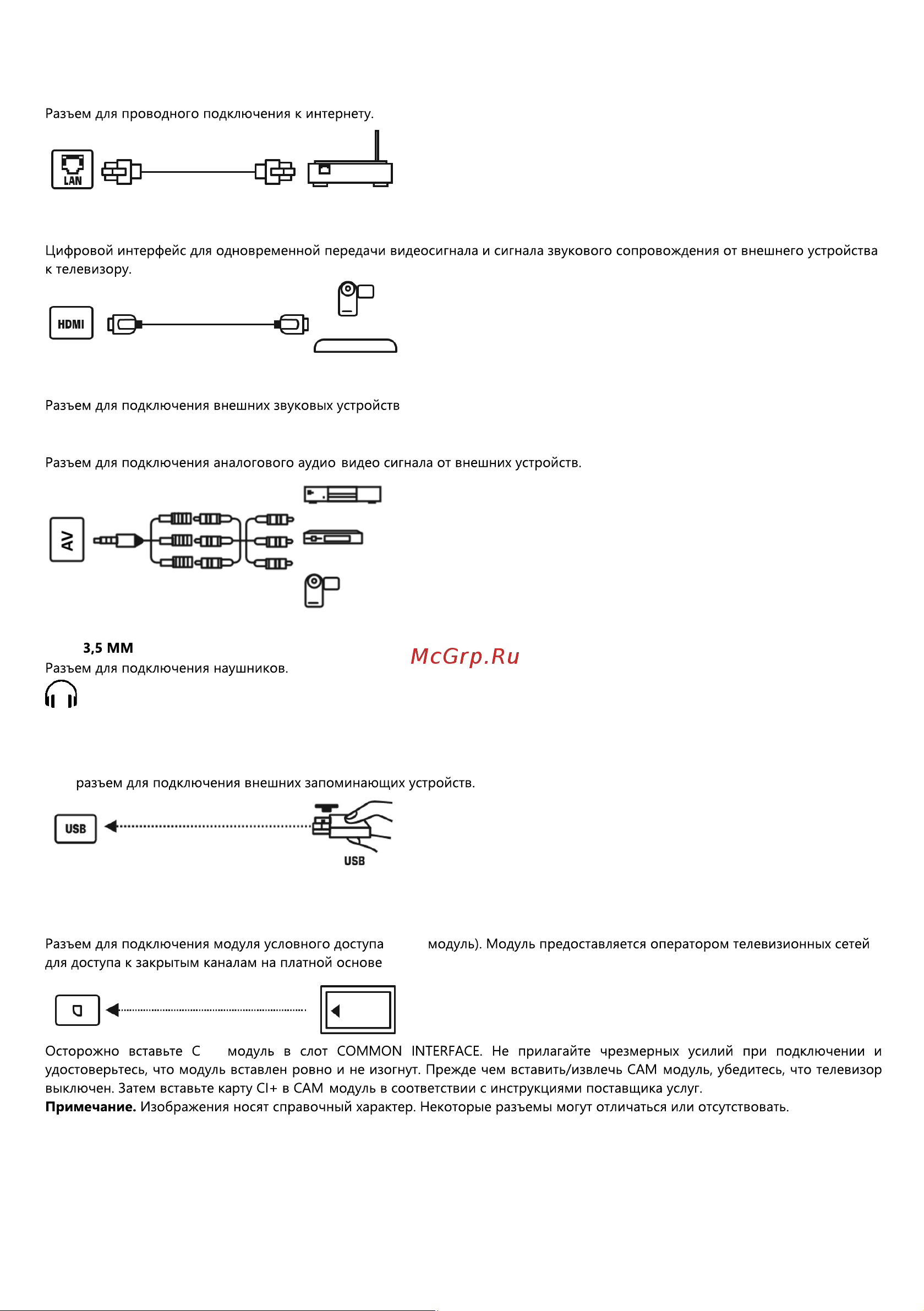 Триколор H32H5000SA Руководство по эксплуатации онлайн [8/12] 806619