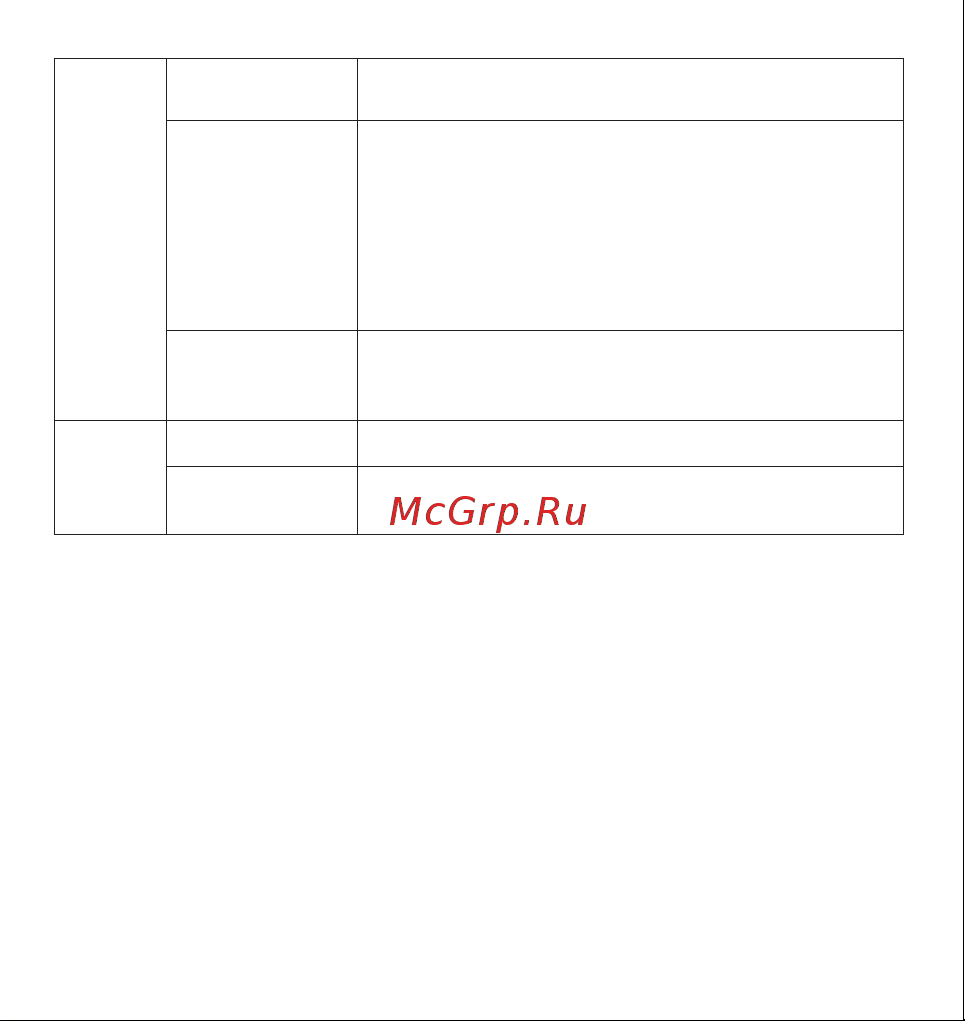 Tecno T1 i3/12/256GB/15.6/Linux/Space Grey Руководство по эксплуатации онлайн [13/18] 806625