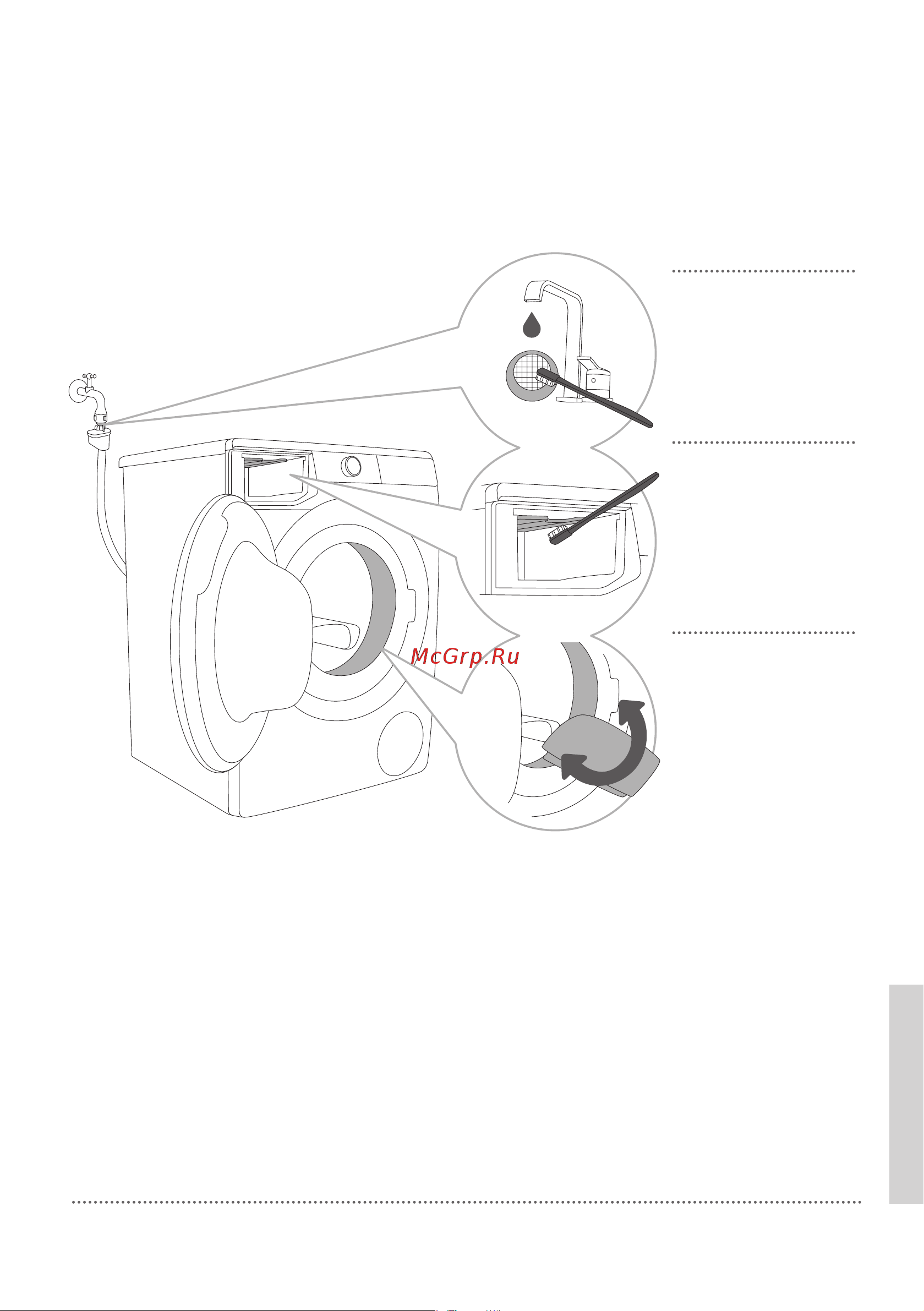 Gorenje WNS1X4ACIS [47/64] Дозатора и резинового уплотнителя дверцы