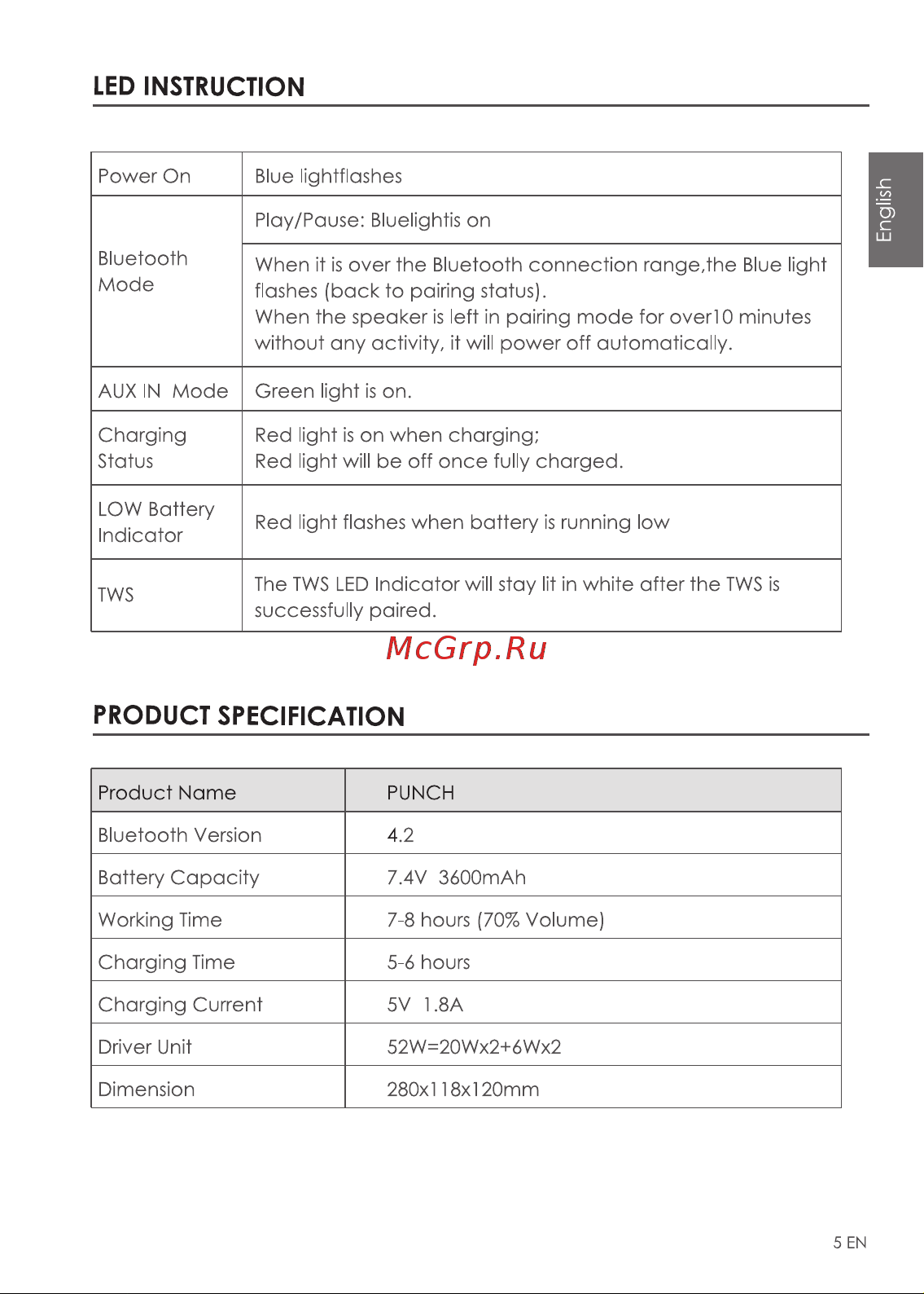 Nakamichi Punch Red Руководство по эксплуатации онлайн [19/22] 806634