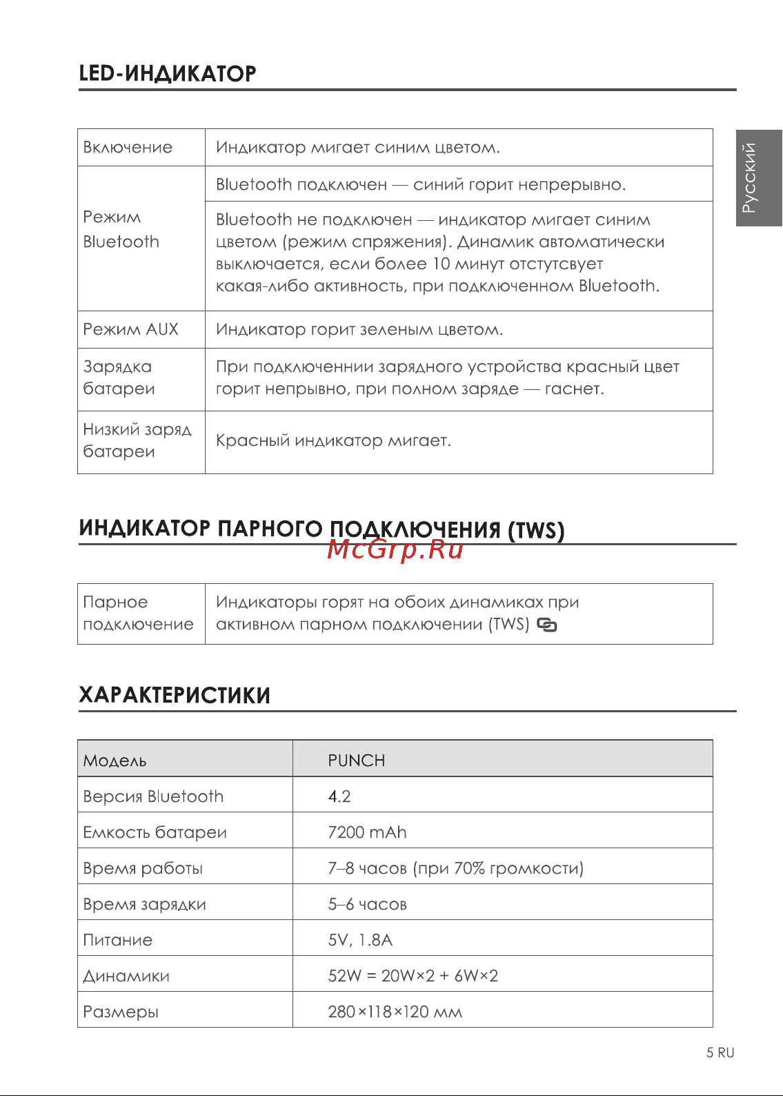 Nakamichi Punch Red Руководство по эксплуатации онлайн [7/22] 806634