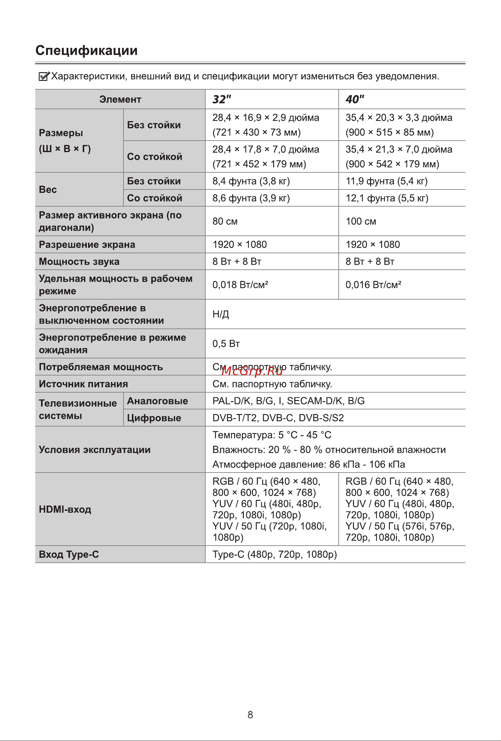 Hisense 40A5KQ Руководство по эксплуатации онлайн [14/15] 806677