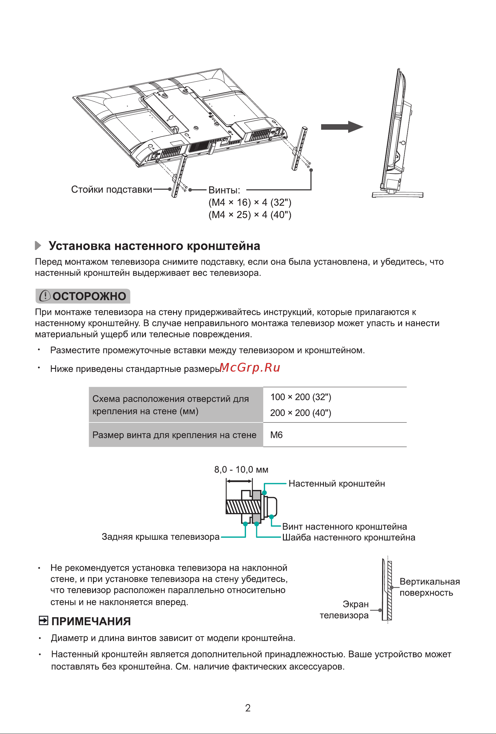 Hisense 40A5KQ Руководство по эксплуатации онлайн [8/15] 806677