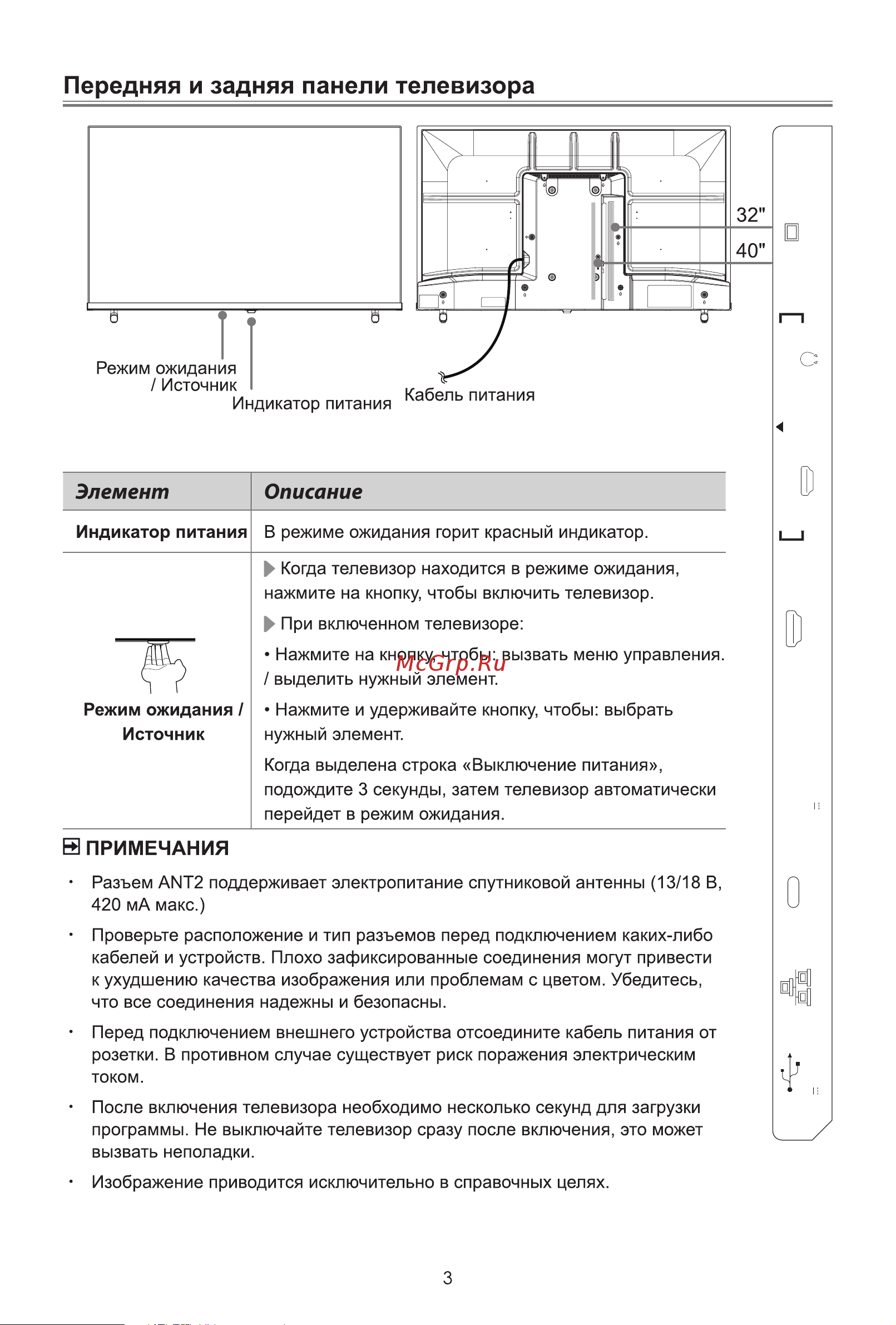 Hisense 32A5KQ Руководство по эксплуатации онлайн [9/15] 806666