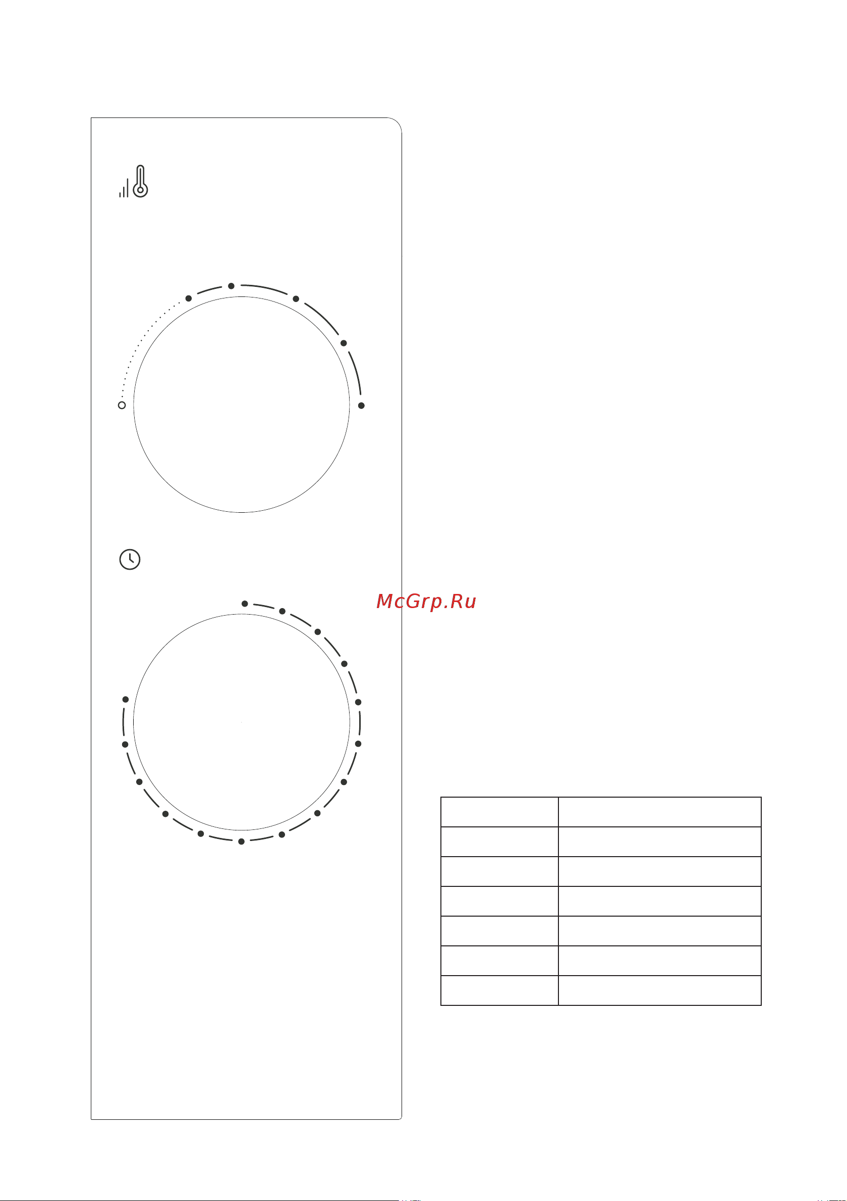 Haier HMG-MM207SA [11/32] Панель управления
