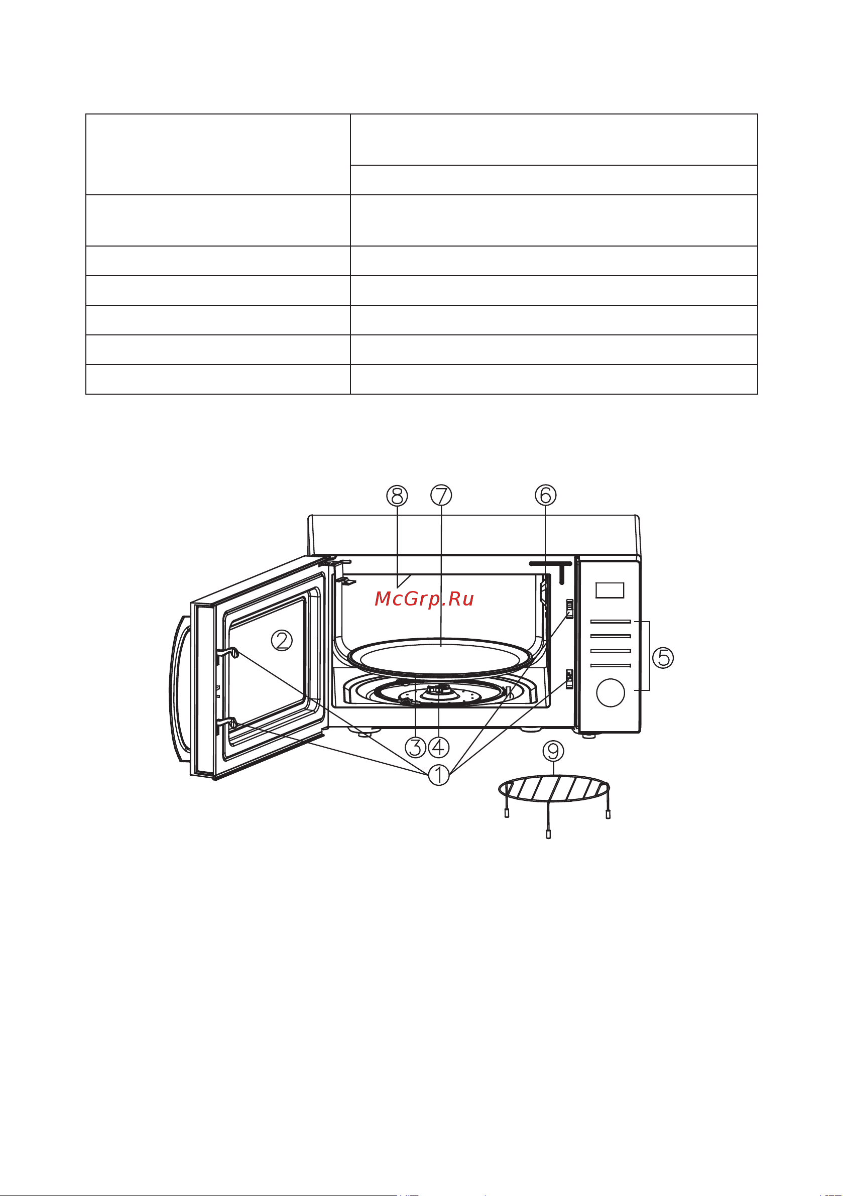 Haier HMG-DG239BA [10/42] Технические характеристики