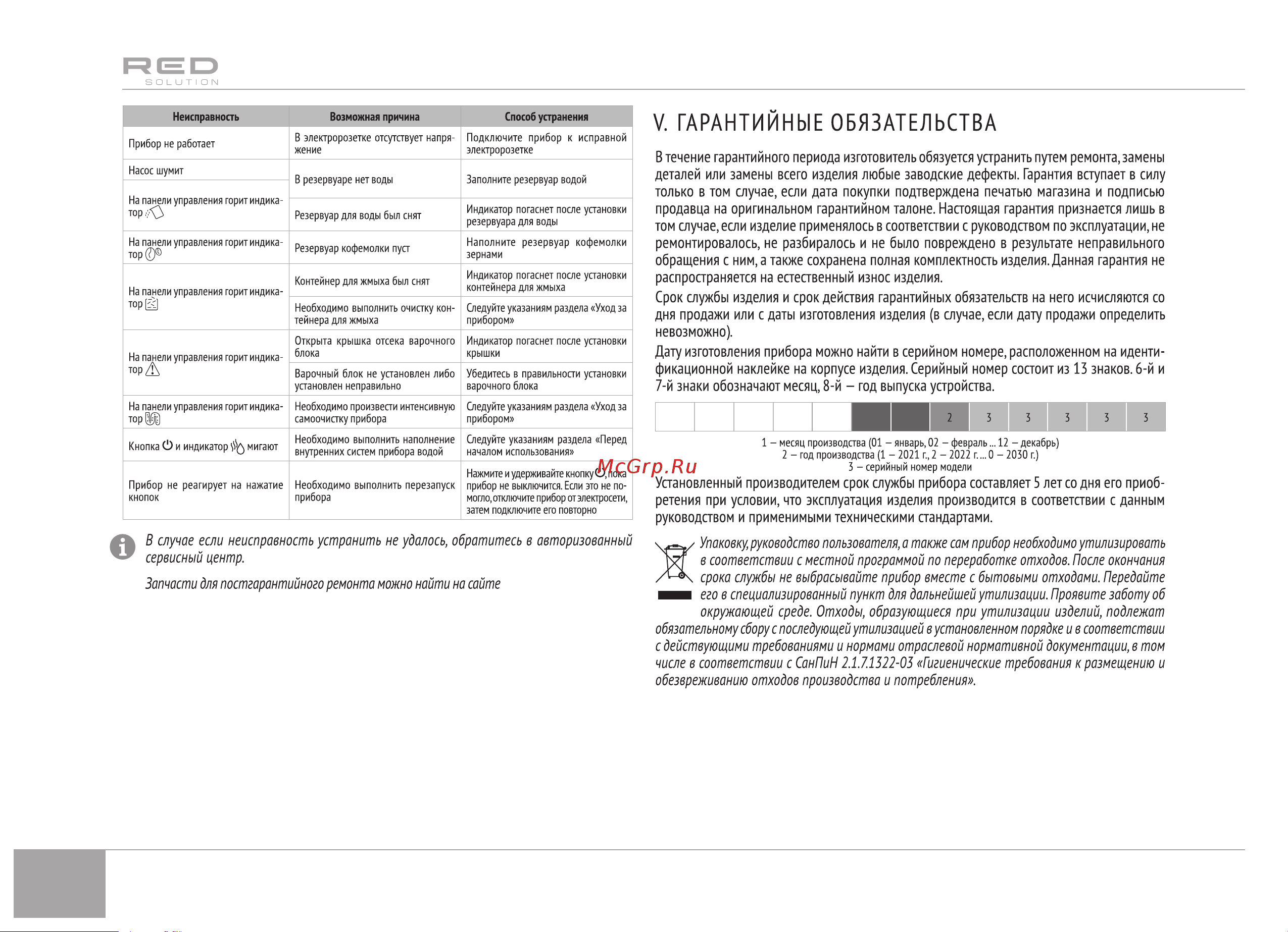 RED Solution Indi RCM-1540 [16/24] Www redbt company