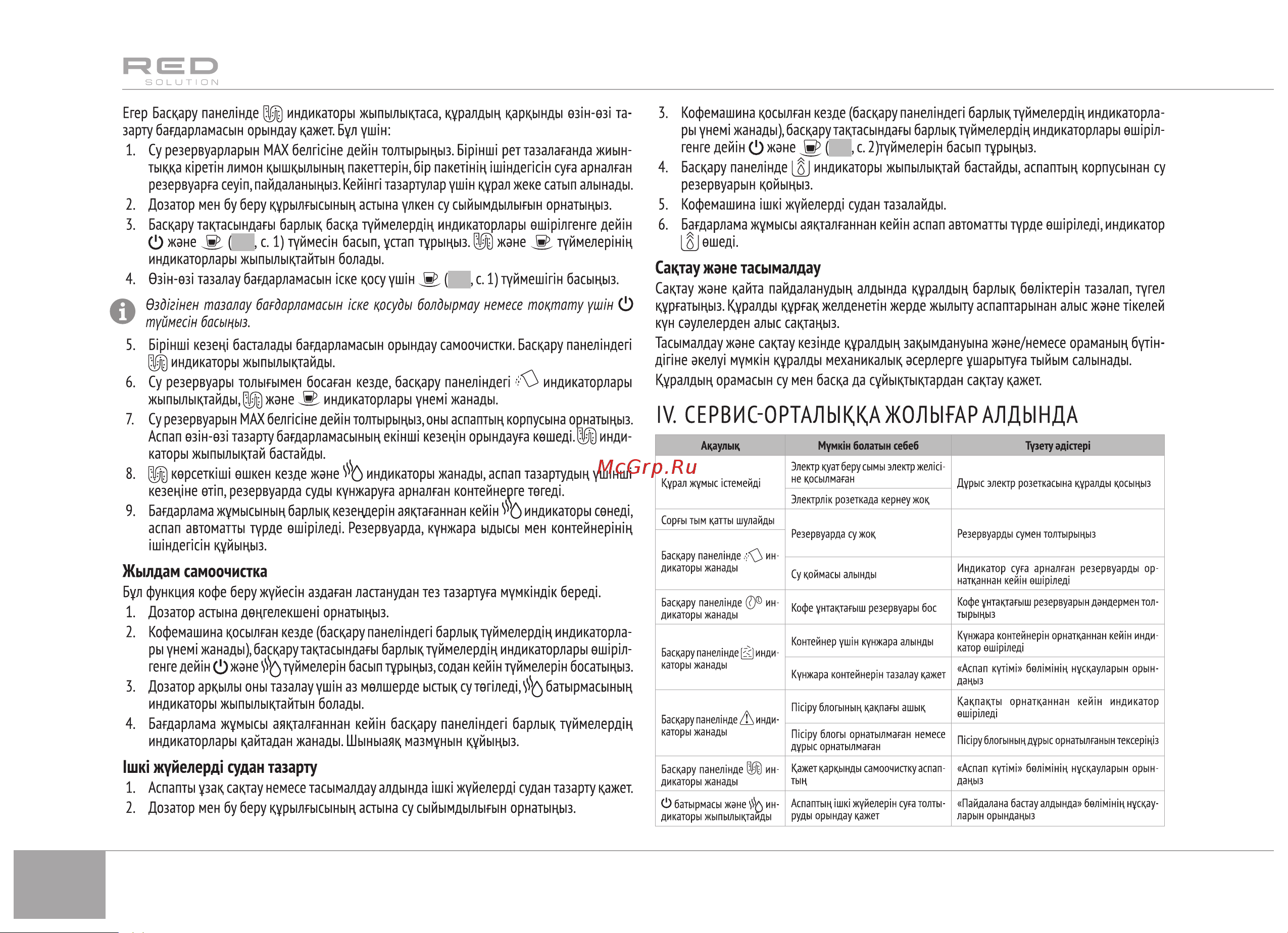 RED Solution Indi RCM-1540 Руководство по эксплуатации онлайн [22/24] 806678