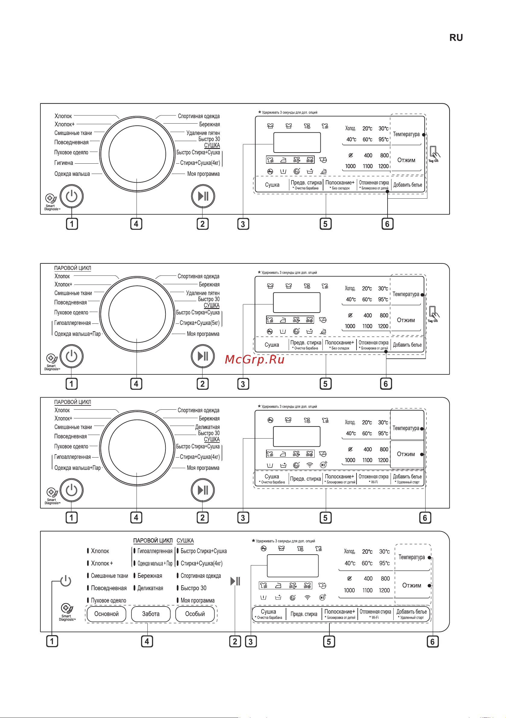 LG F2M5NS3WP [25/60] Панель управления