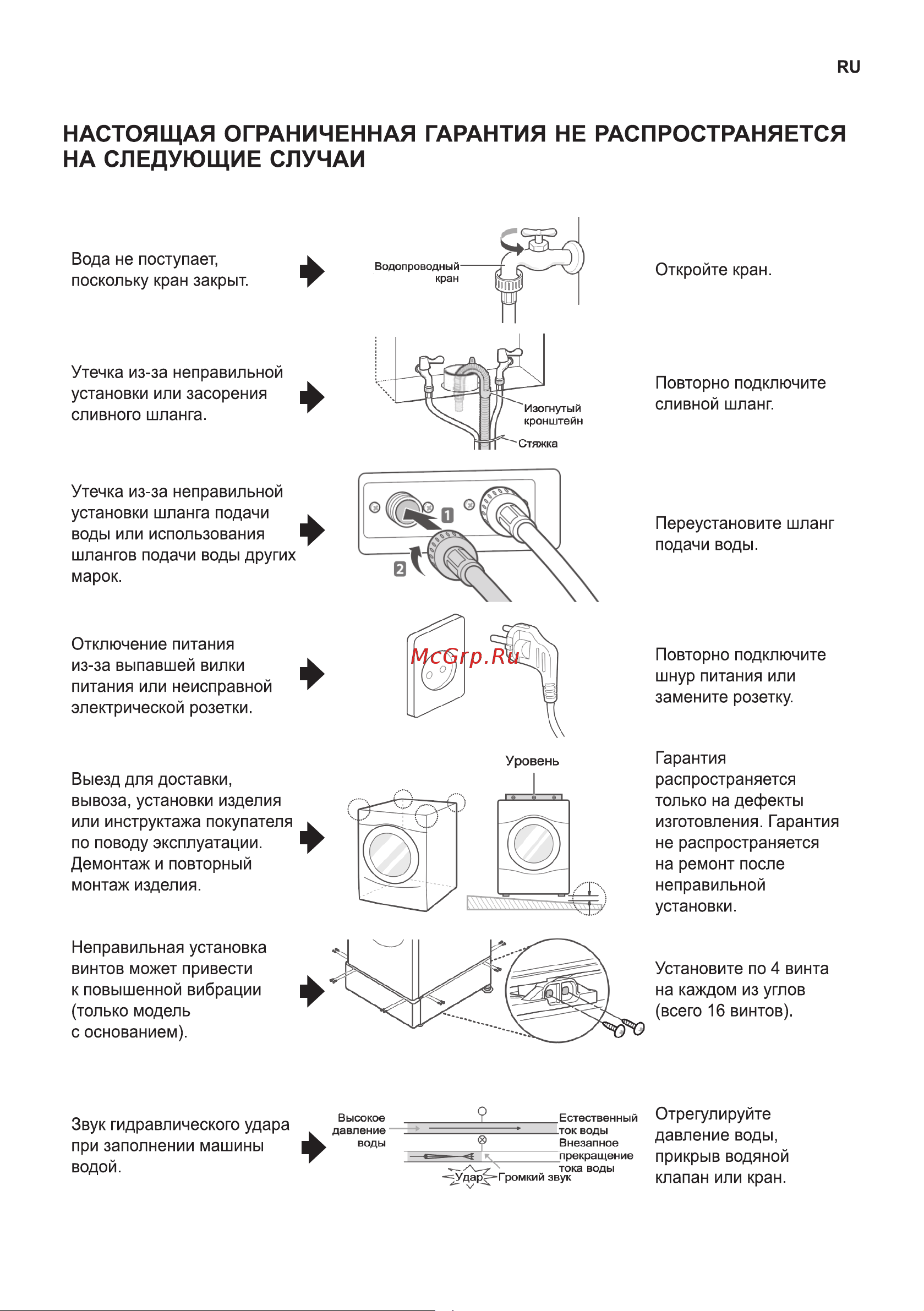 LG F2M5NS3WP Руководство по эксплуатации онлайн [54/60] 806706