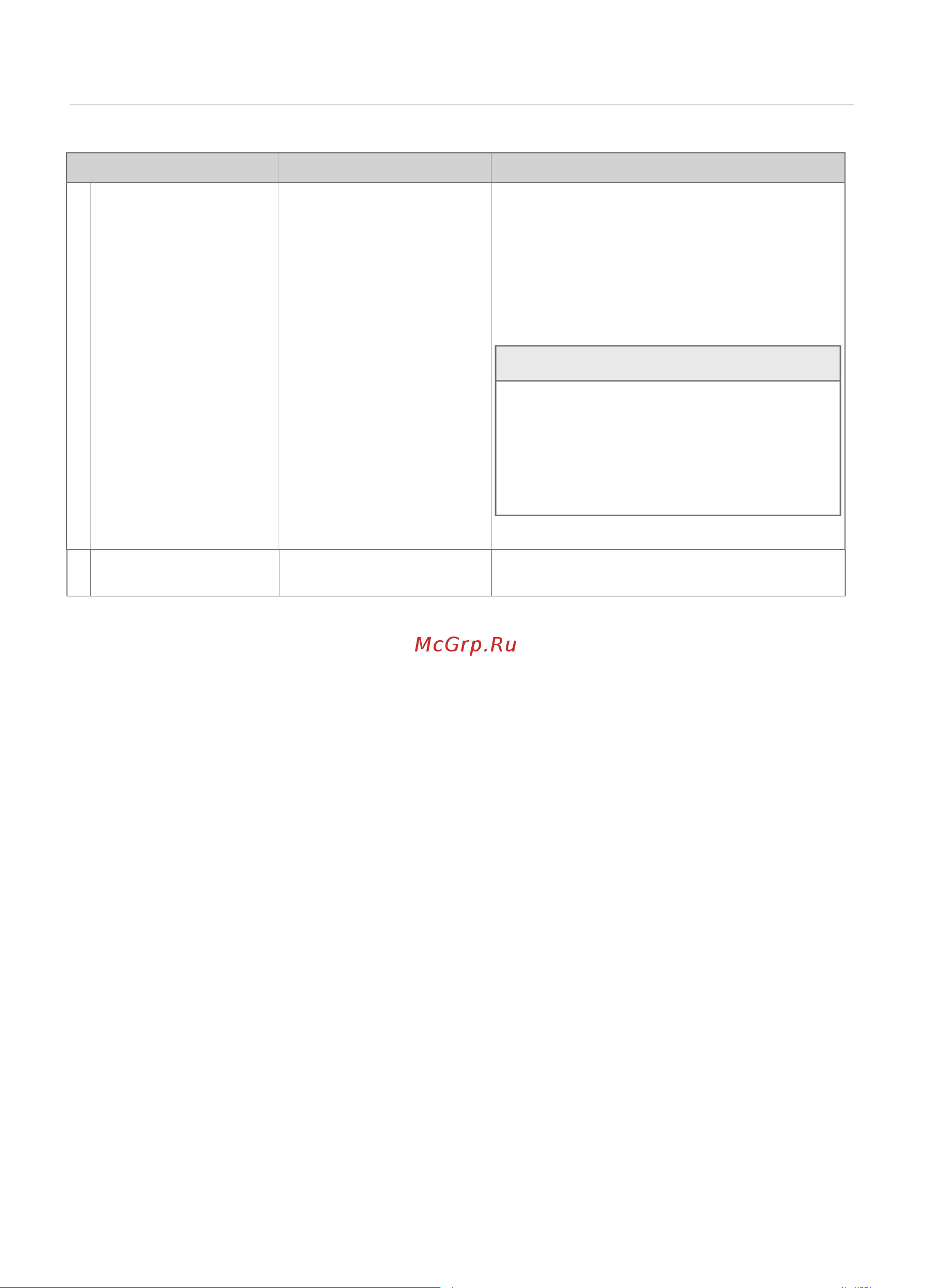 Gorenje GS541D10X [11/22] Внимание