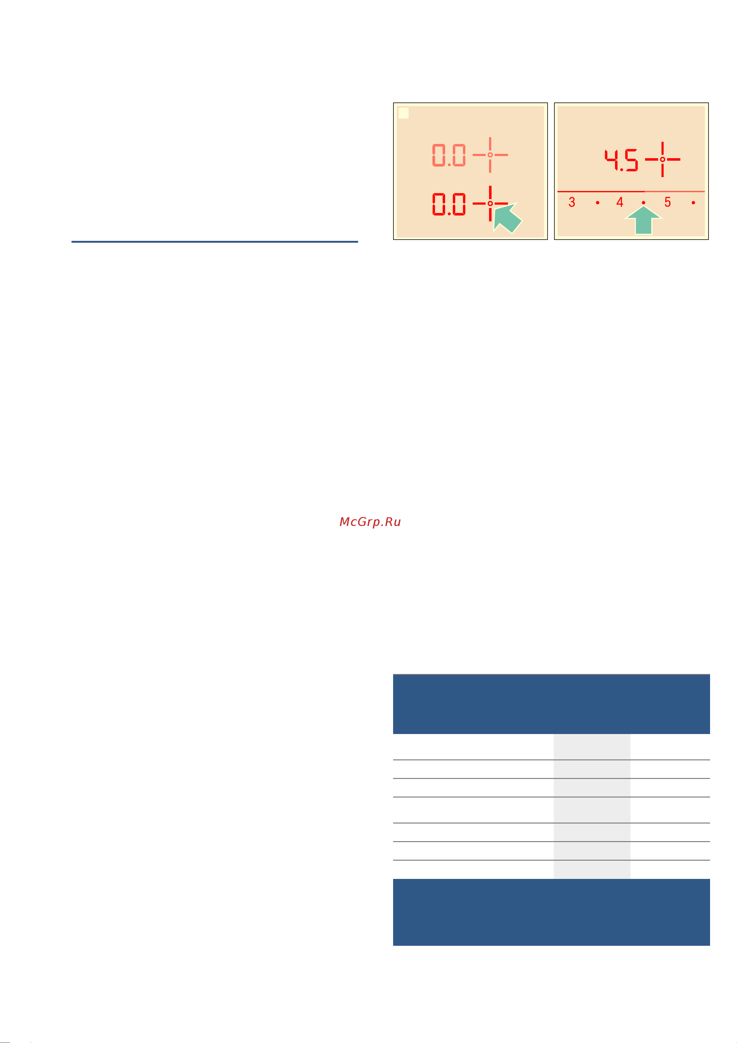 Bosch PKN675DP1D [48/60] Utilizarea aparatului