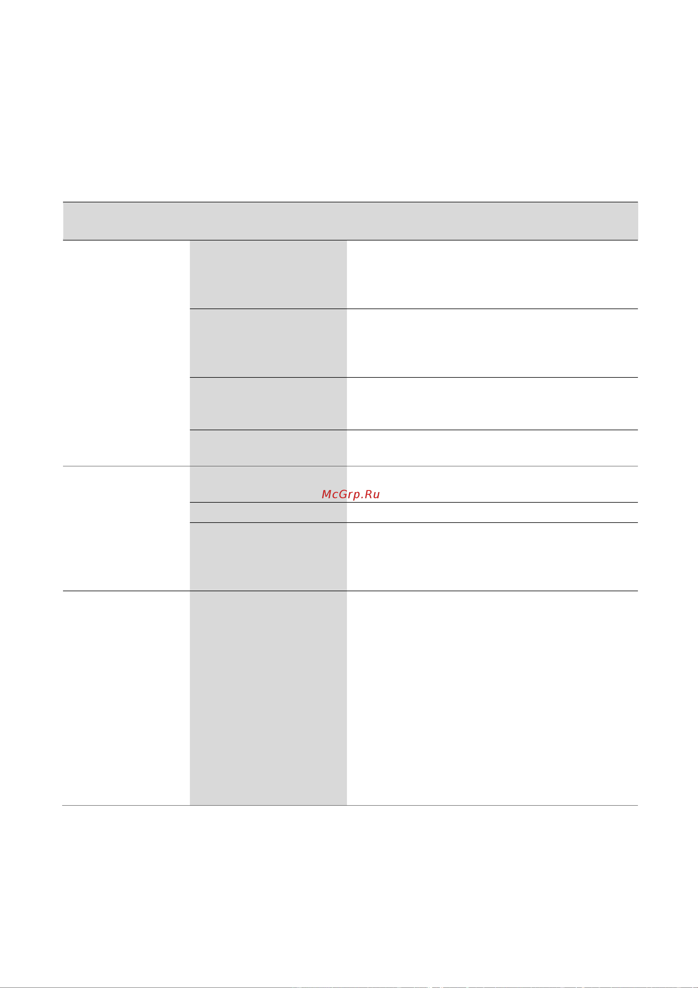Gorenje GS620C10S [26/50] Устранение неисправностей
