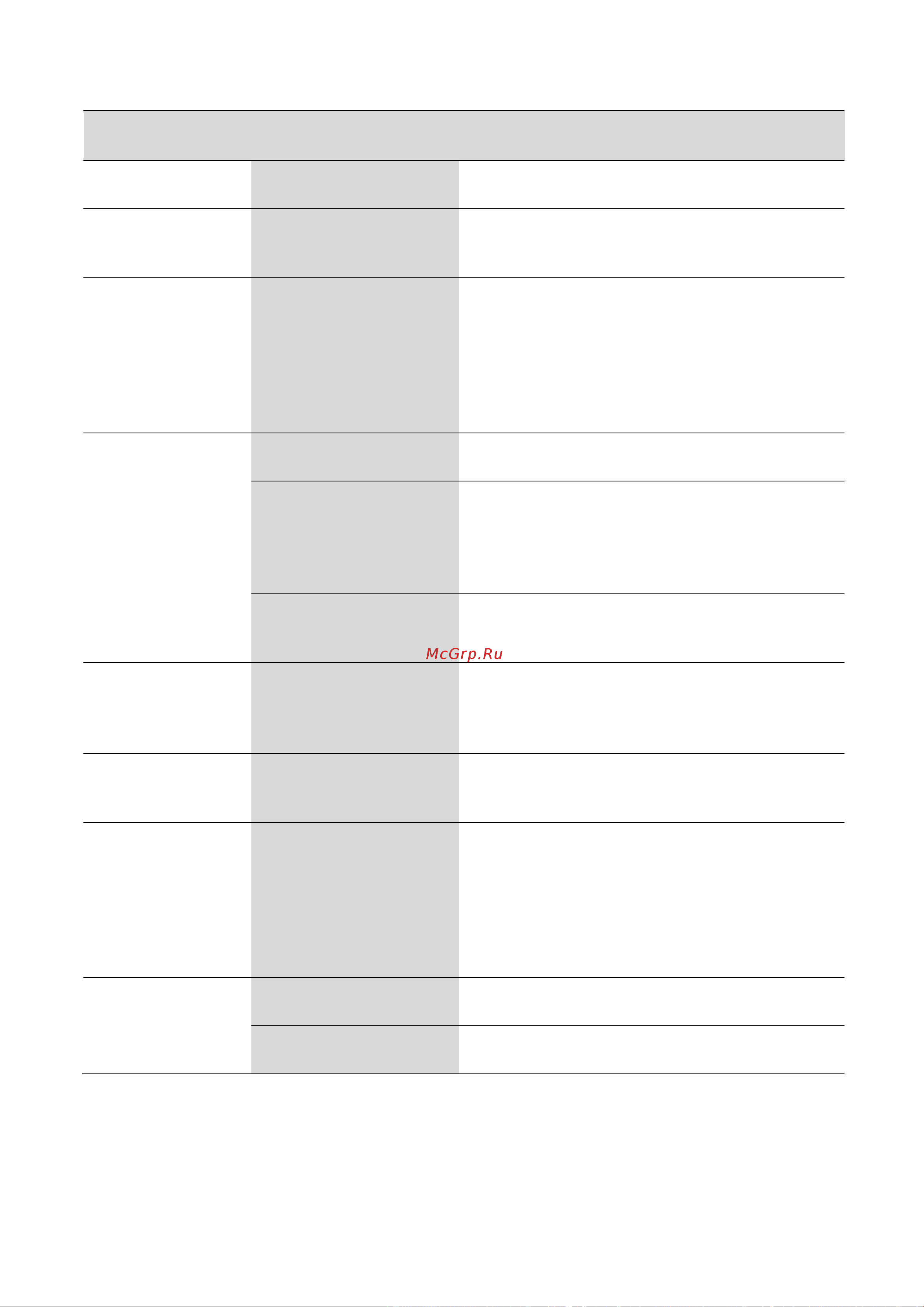 Gorenje GS620C10S Руководство по эксплуатации онлайн [27/50] 806727