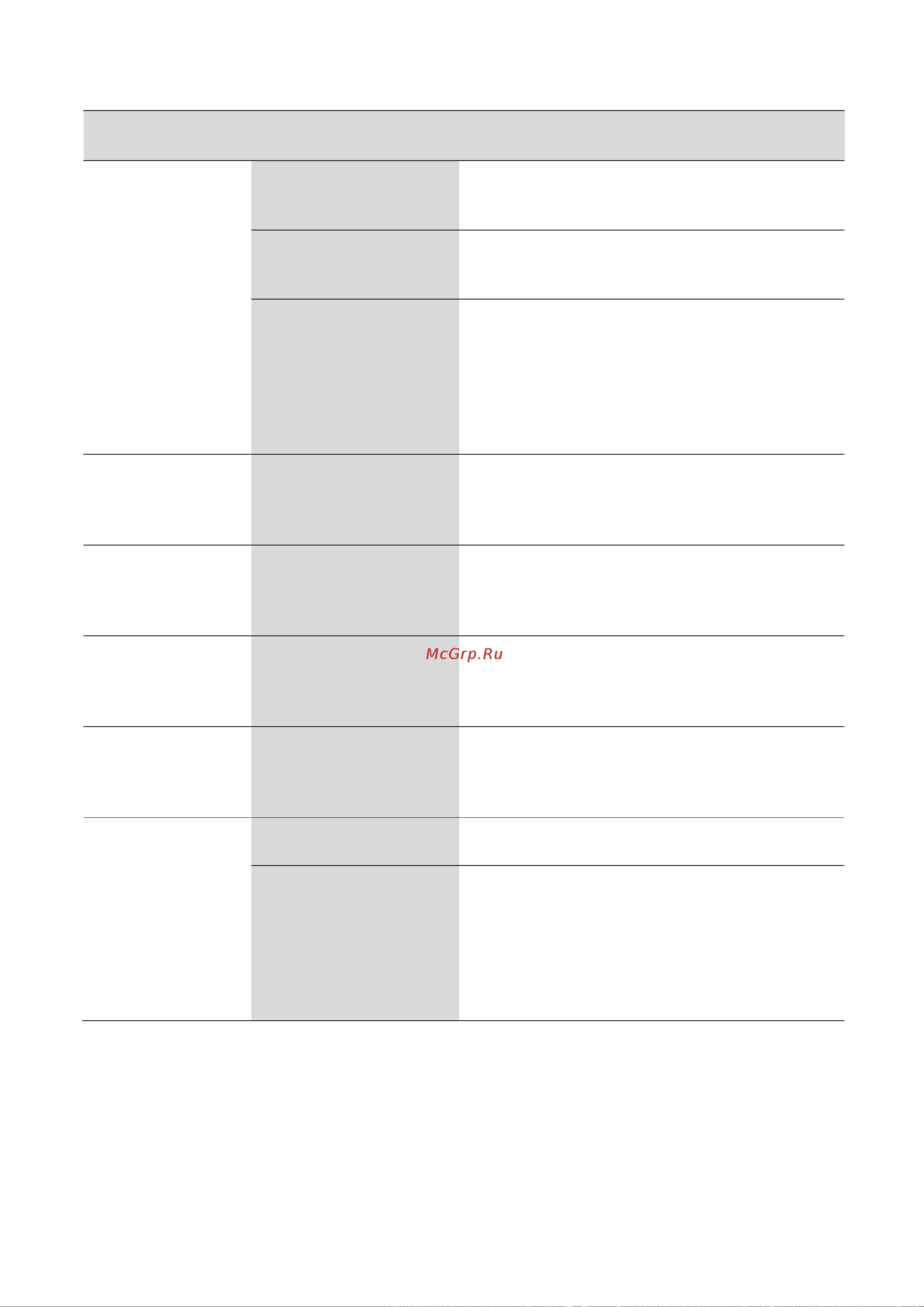 Gorenje GS620C10S Руководство по эксплуатации онлайн [28/50] 806727