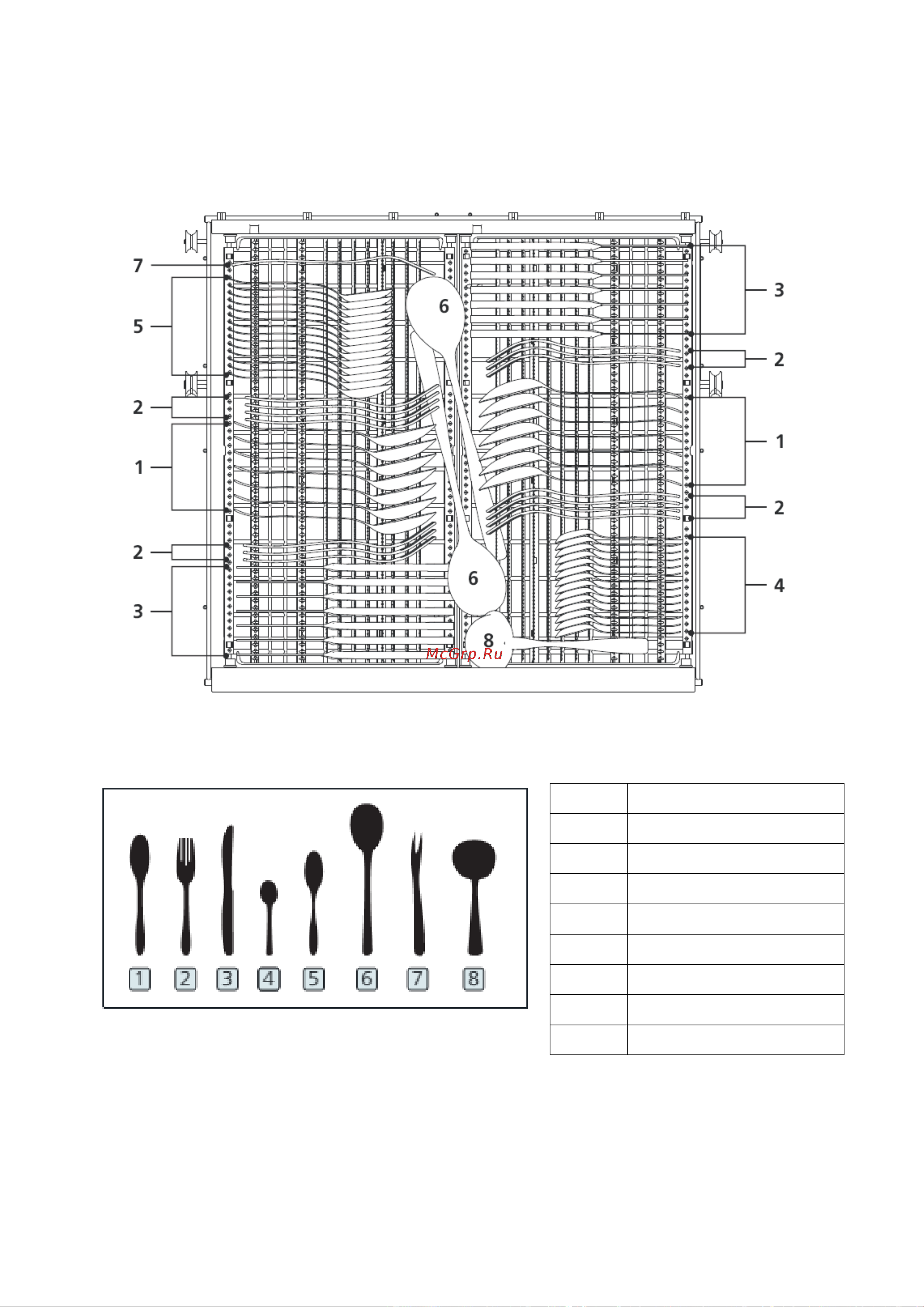 Gorenje GS620C10S [31/50] Корзина для столовых приборов