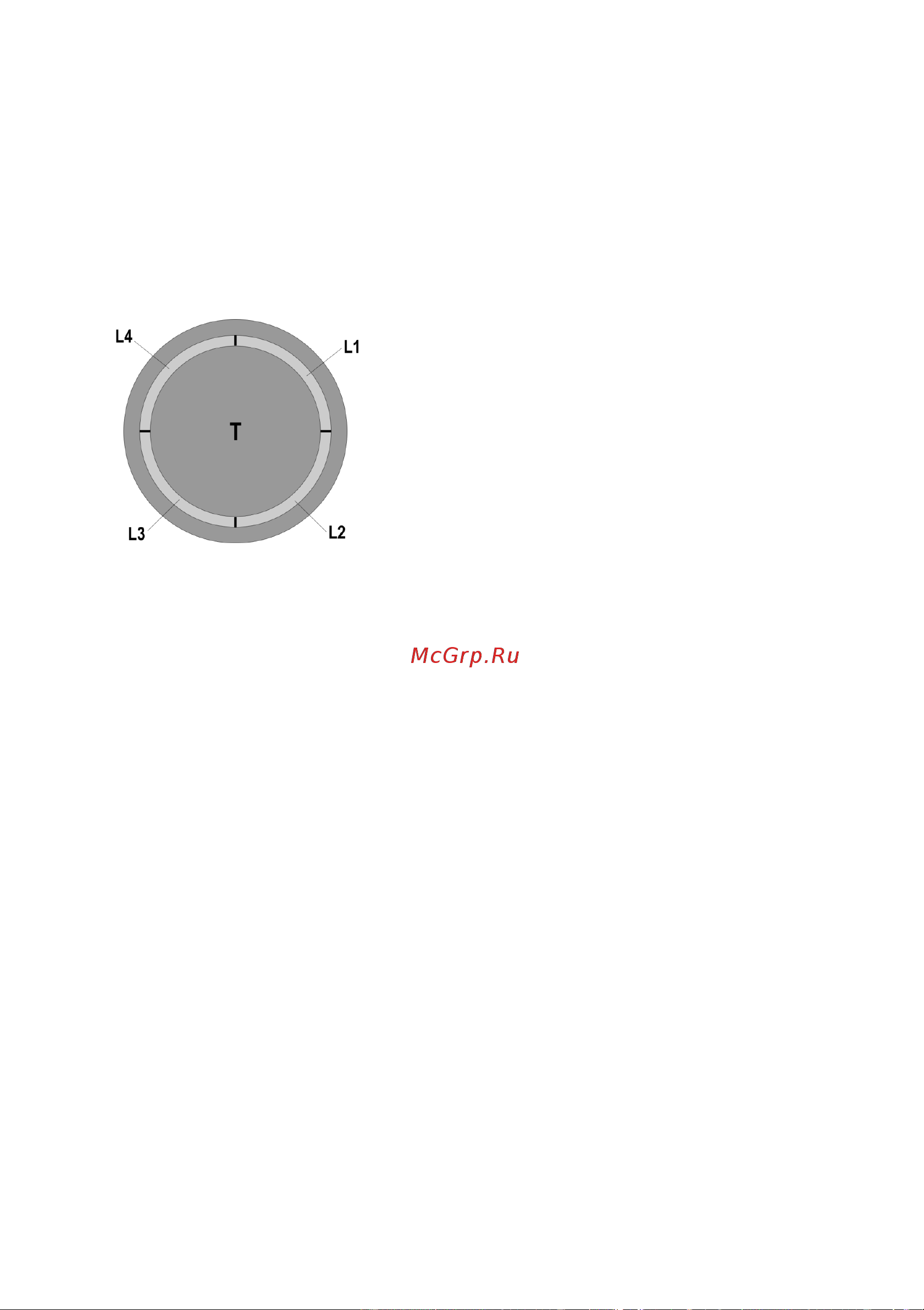Korting TOUCH BL/A/90 [23/57] Fonctionnement