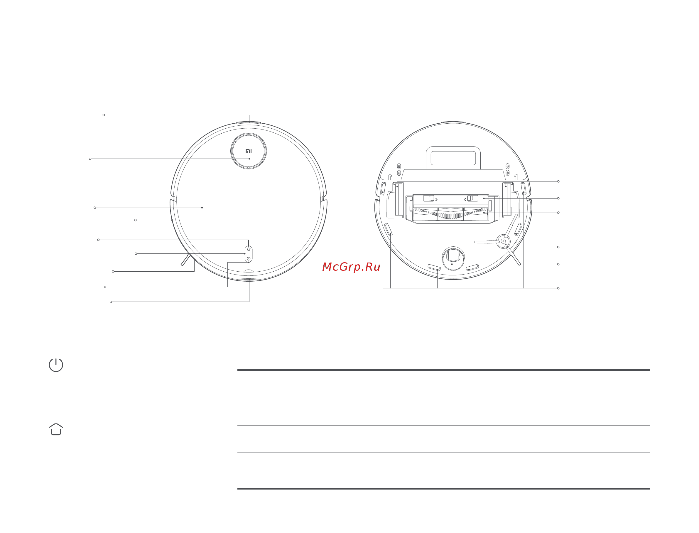Xiaomi Mi Robot Vacuum-Mop 2 Pro EU Black [117/369] Anlegetaste