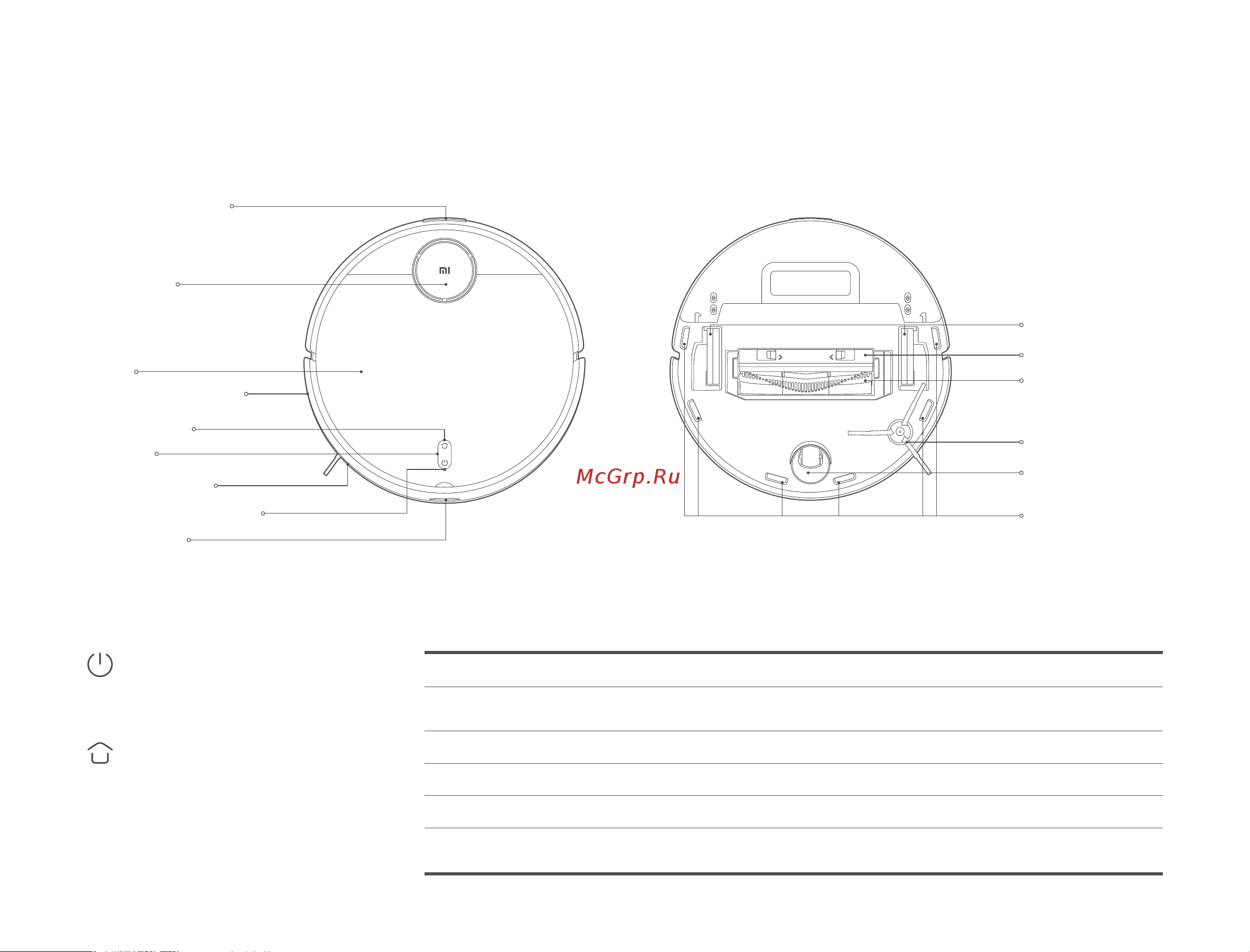 Xiaomi Mi Robot Vacuum-Mop 2 Pro EU Black [135/369] Açma kapatma düğmesi