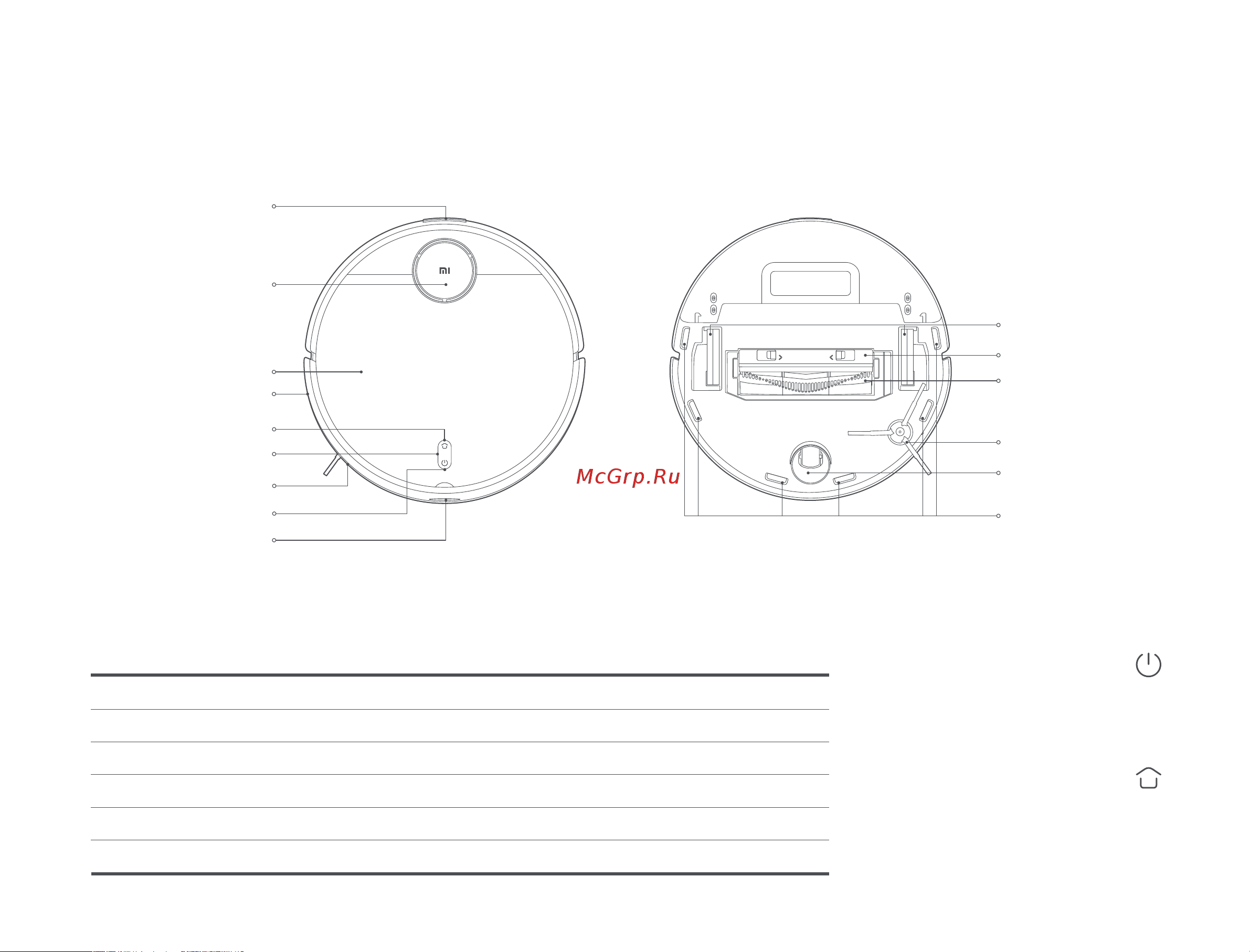Xiaomi Mi Robot Vacuum-Mop 2 Pro EU Black [153/369] ةﺪﻋﺎﻘﻟا رز