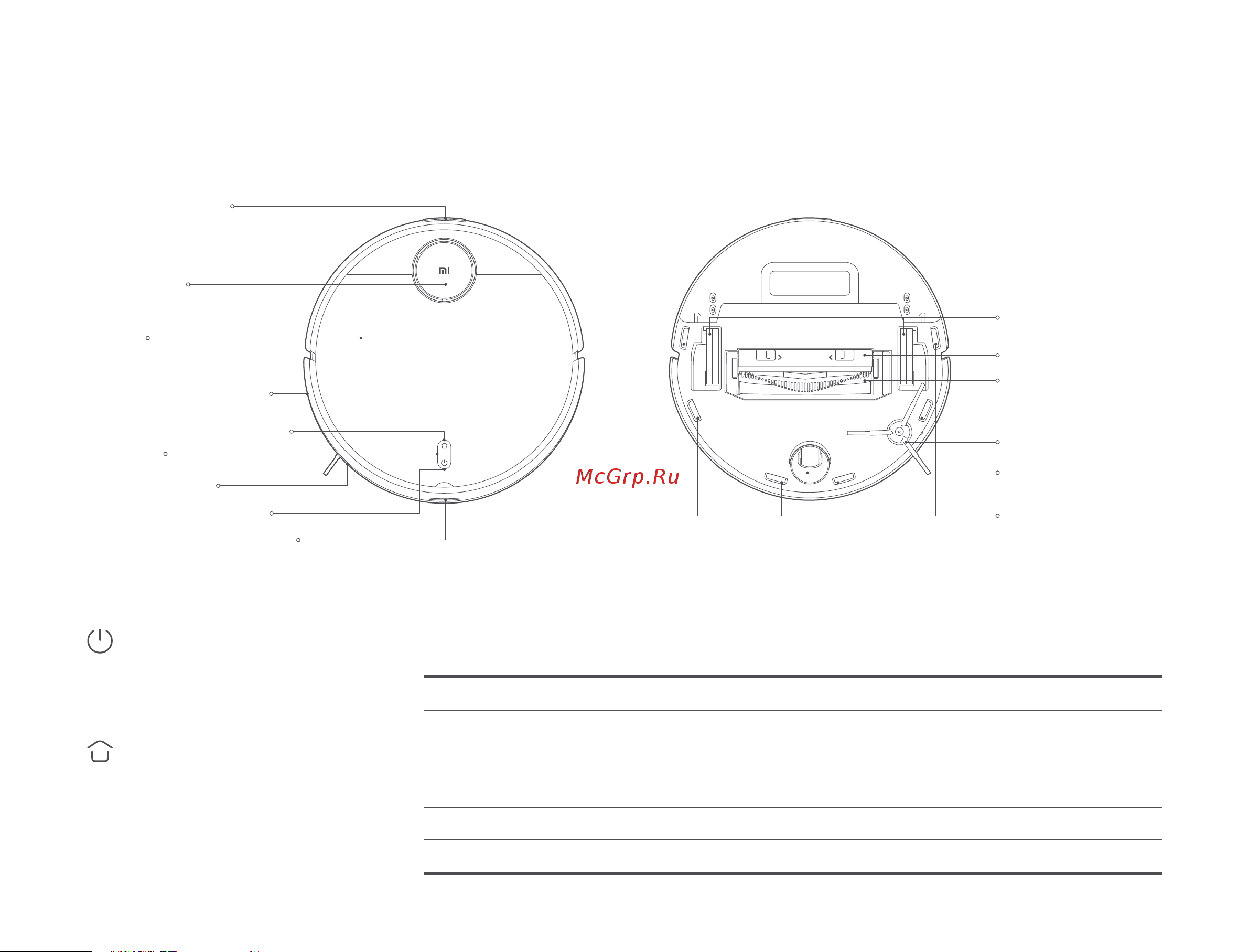 Xiaomi Mi Robot Vacuum-Mop 2 Pro EU Black [190/369] Botão de limpeza da estação