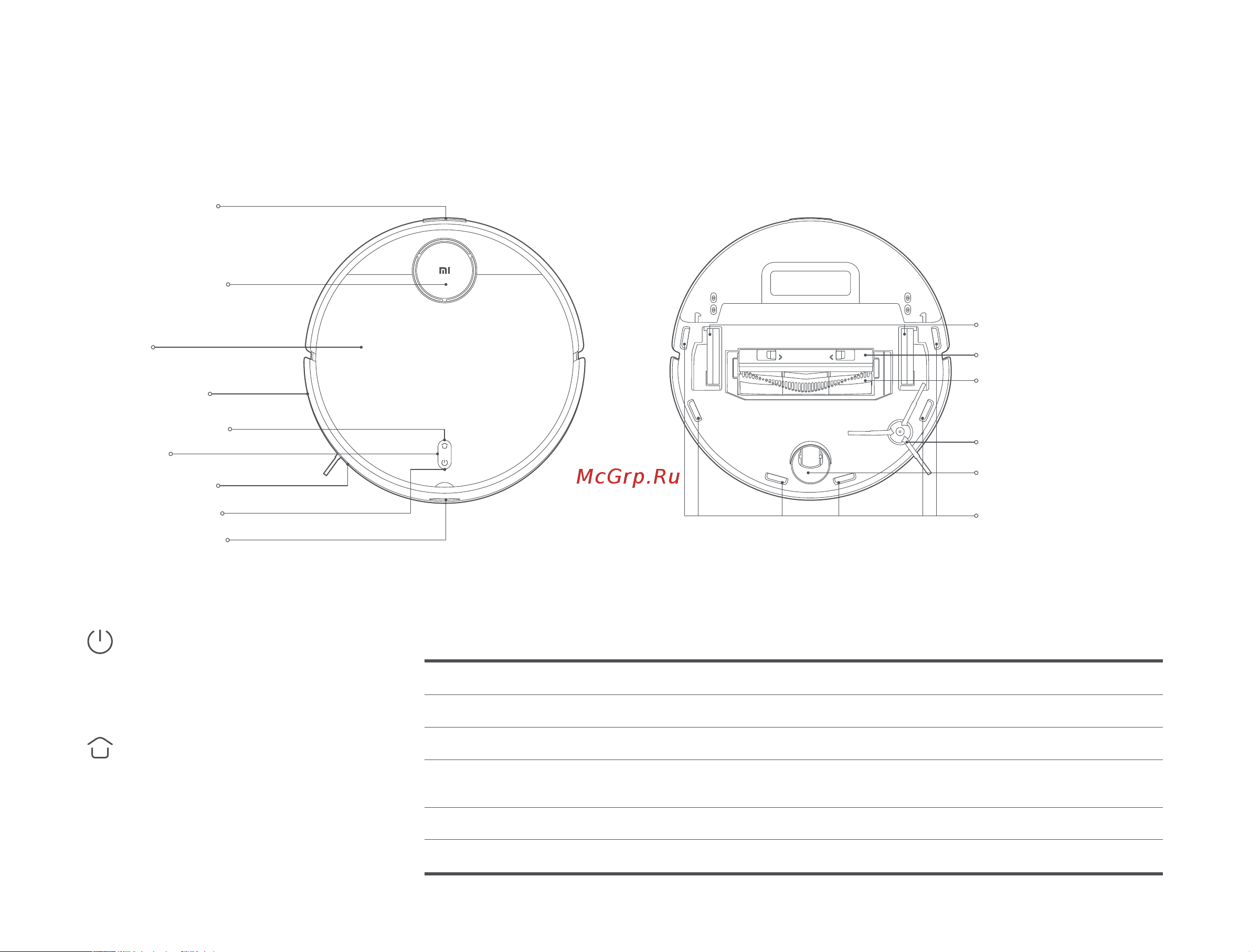 Xiaomi Mi Robot Vacuum-Mop 2 Pro EU Black [208/369] Кнопка док станції