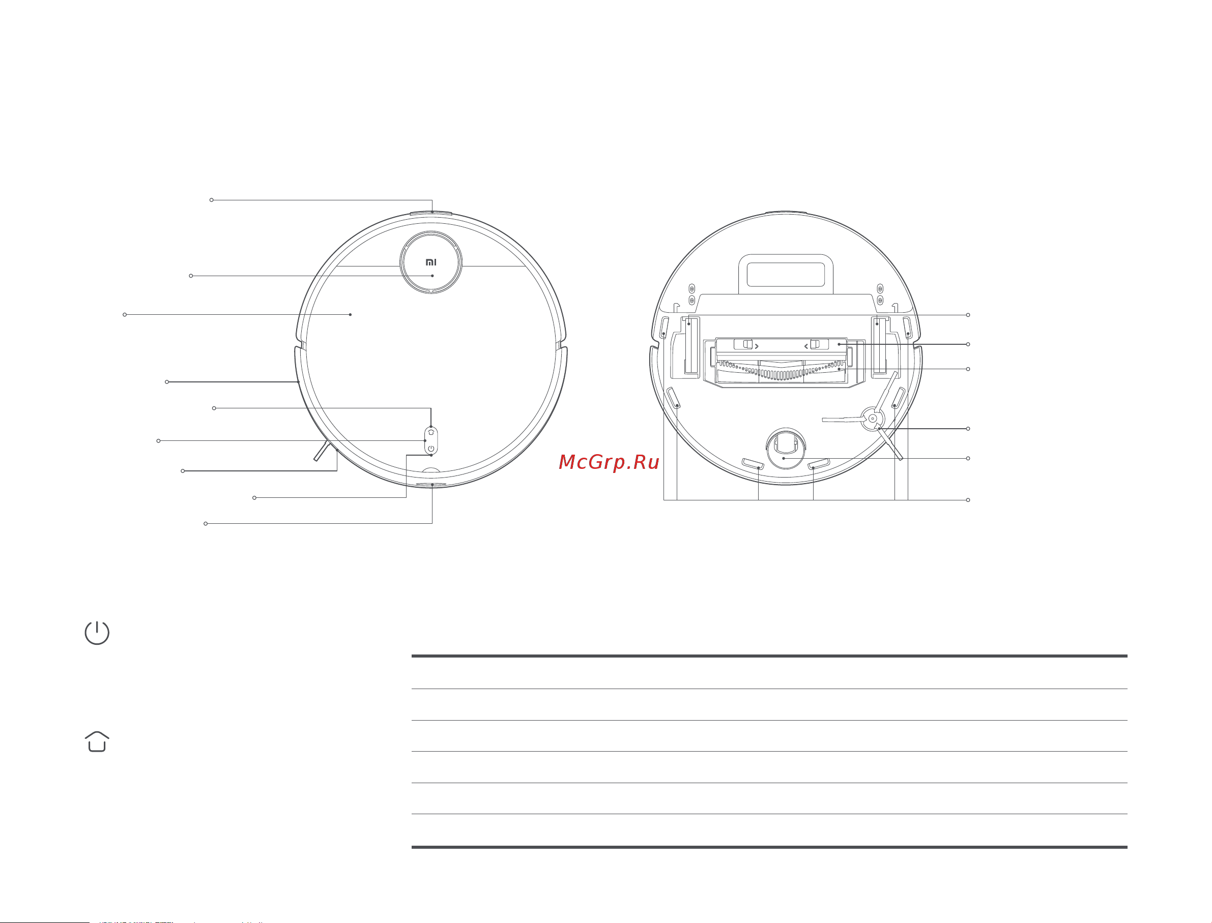 Xiaomi Mi Robot Vacuum-Mop 2 Pro EU Black [226/369] Dokovací tlačítko