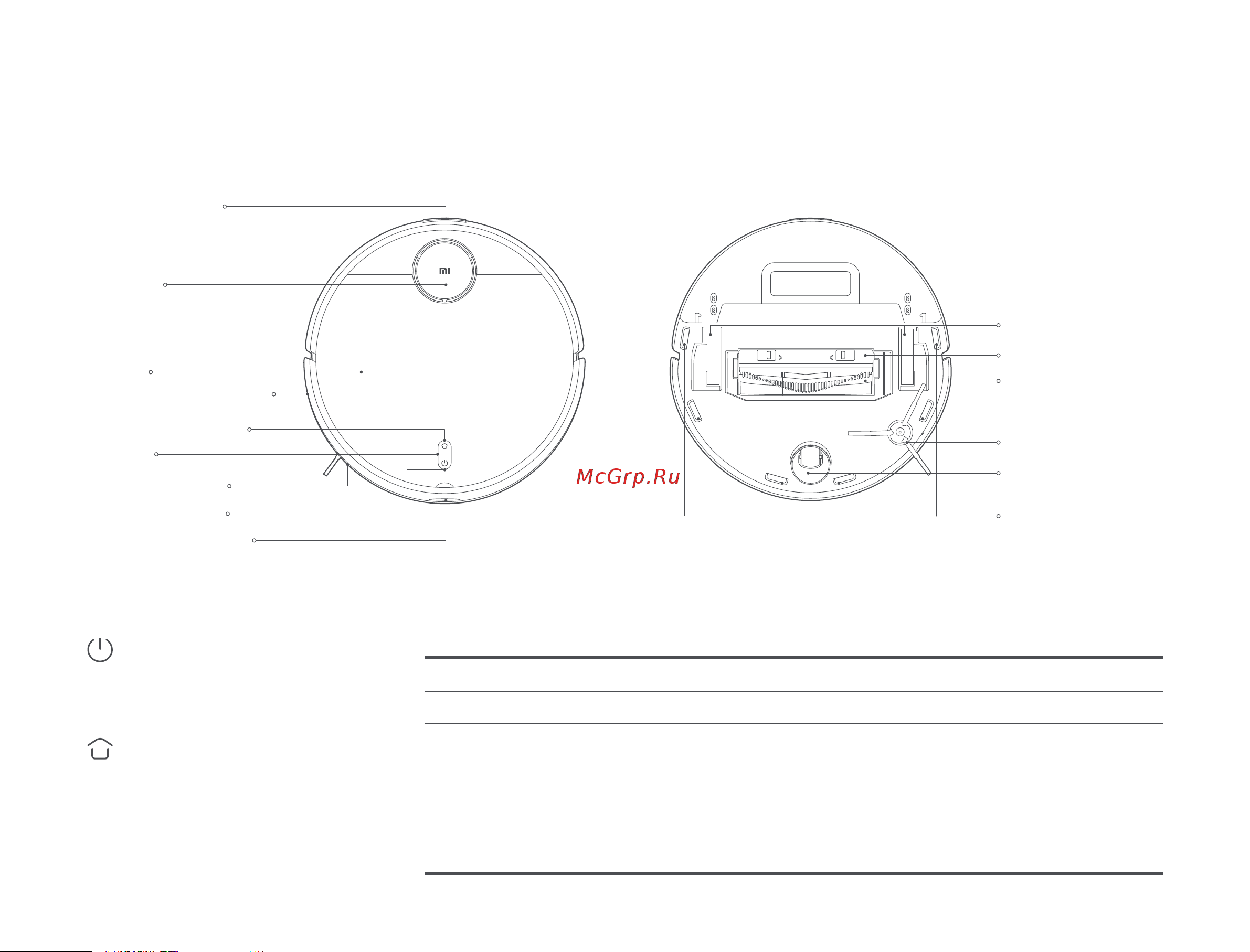 Xiaomi Mi Robot Vacuum-Mop 2 Pro EU Black [26/369] Botón de base de carga