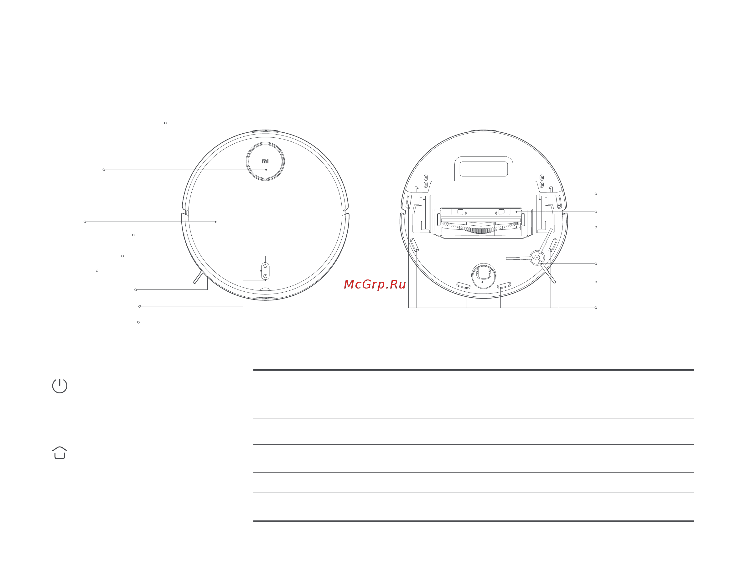 Xiaomi Mi Robot Vacuum-Mop 2 Pro EU Black [264/369] Buton andocare