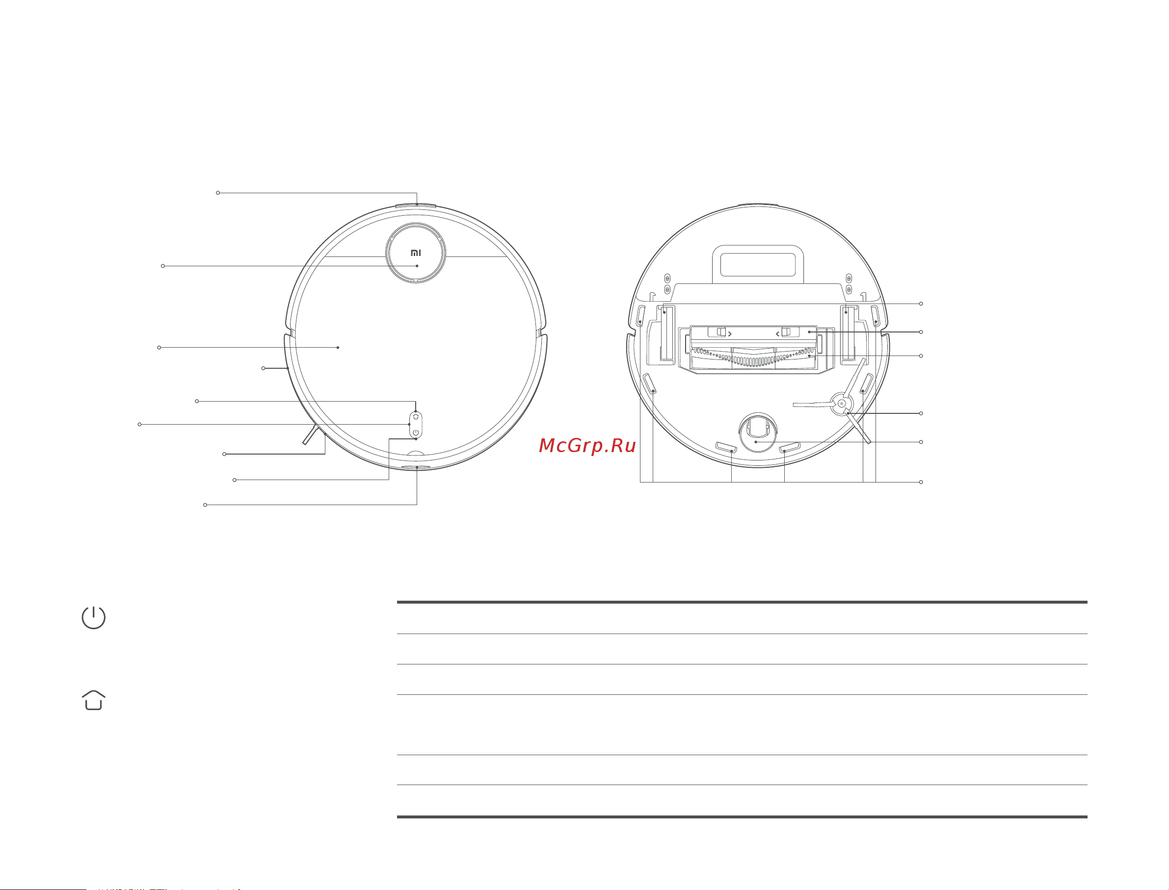 Xiaomi Mi Robot Vacuum-Mop 2 Pro EU Black [44/369] Bouton du socle