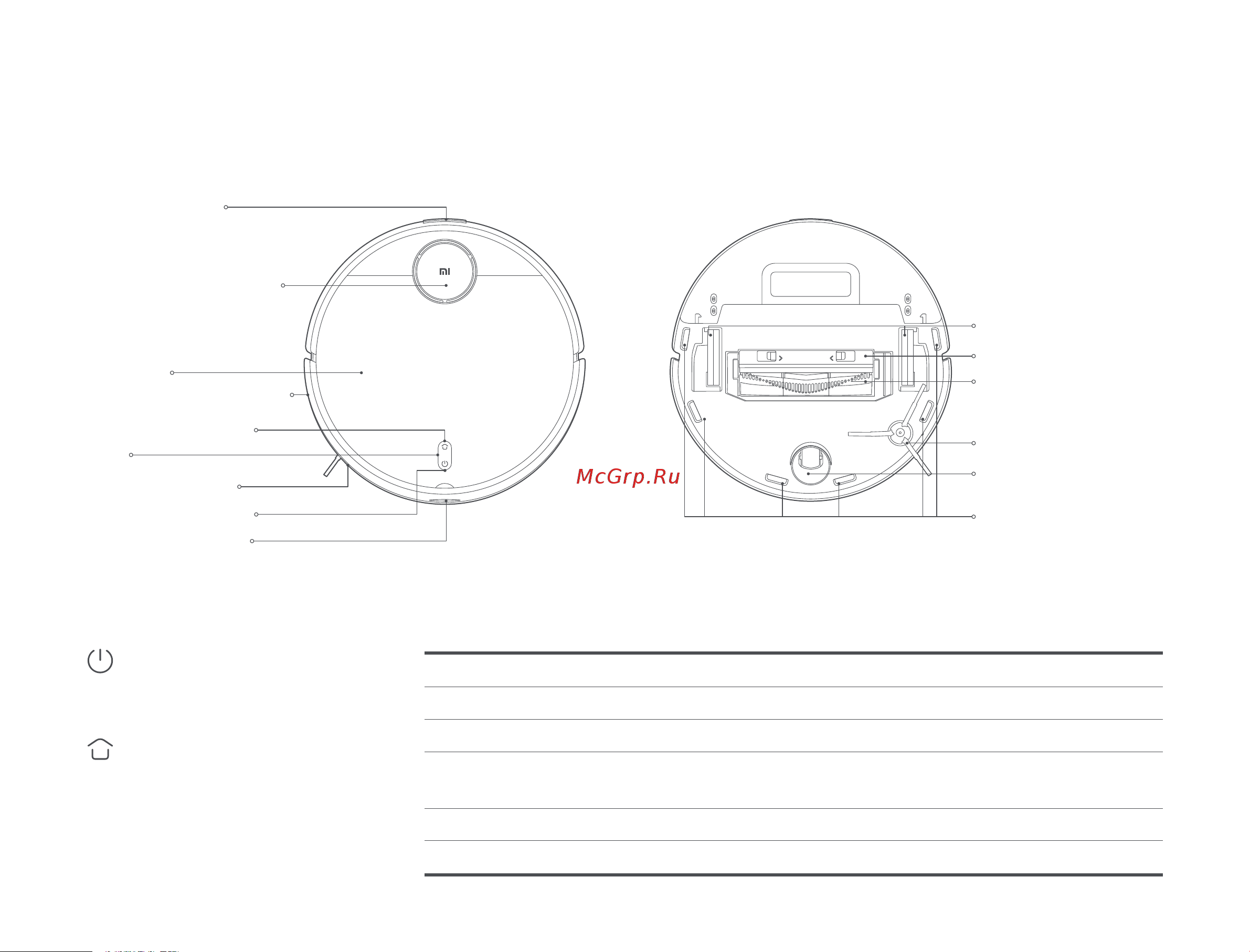 Xiaomi Mi Robot Vacuum-Mop 2 Pro EU Black [62/369] Pulsante della stazione